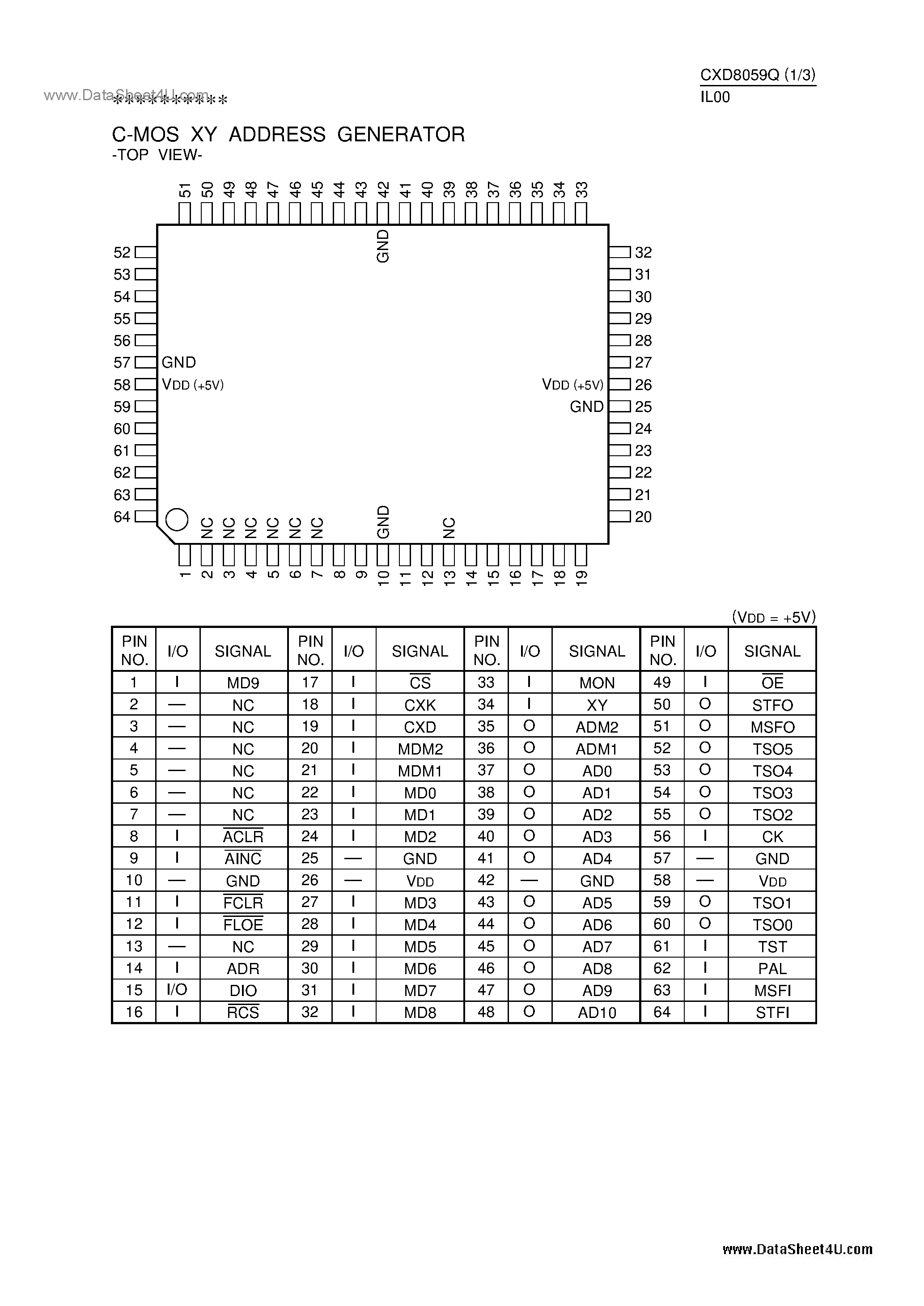 Datasheet CXD8059Q - CMOS XY Address Generator page 1