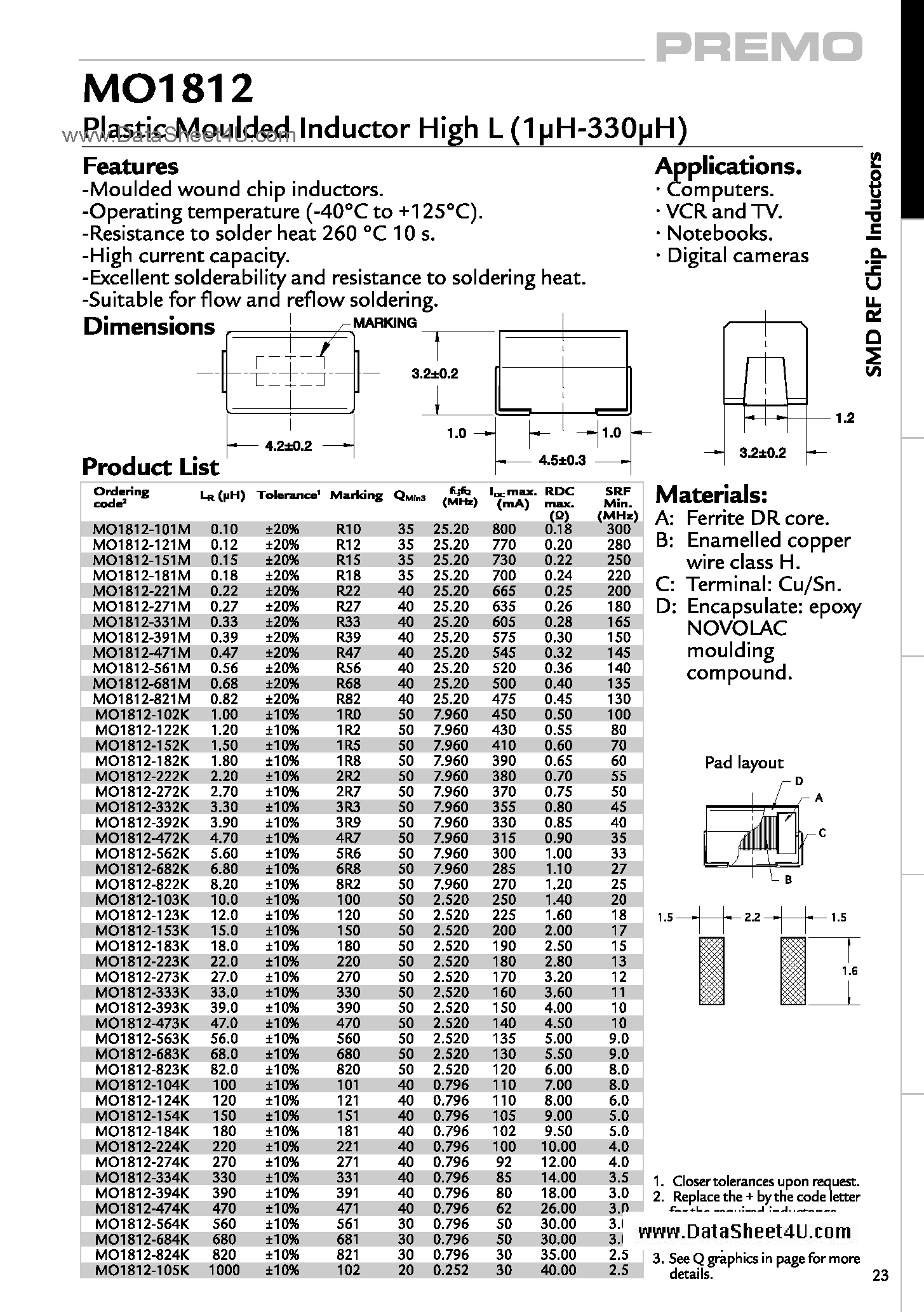 Datasheet MO1812 - PLASTIC MOLDED INDUCTOR HIGH L page 1