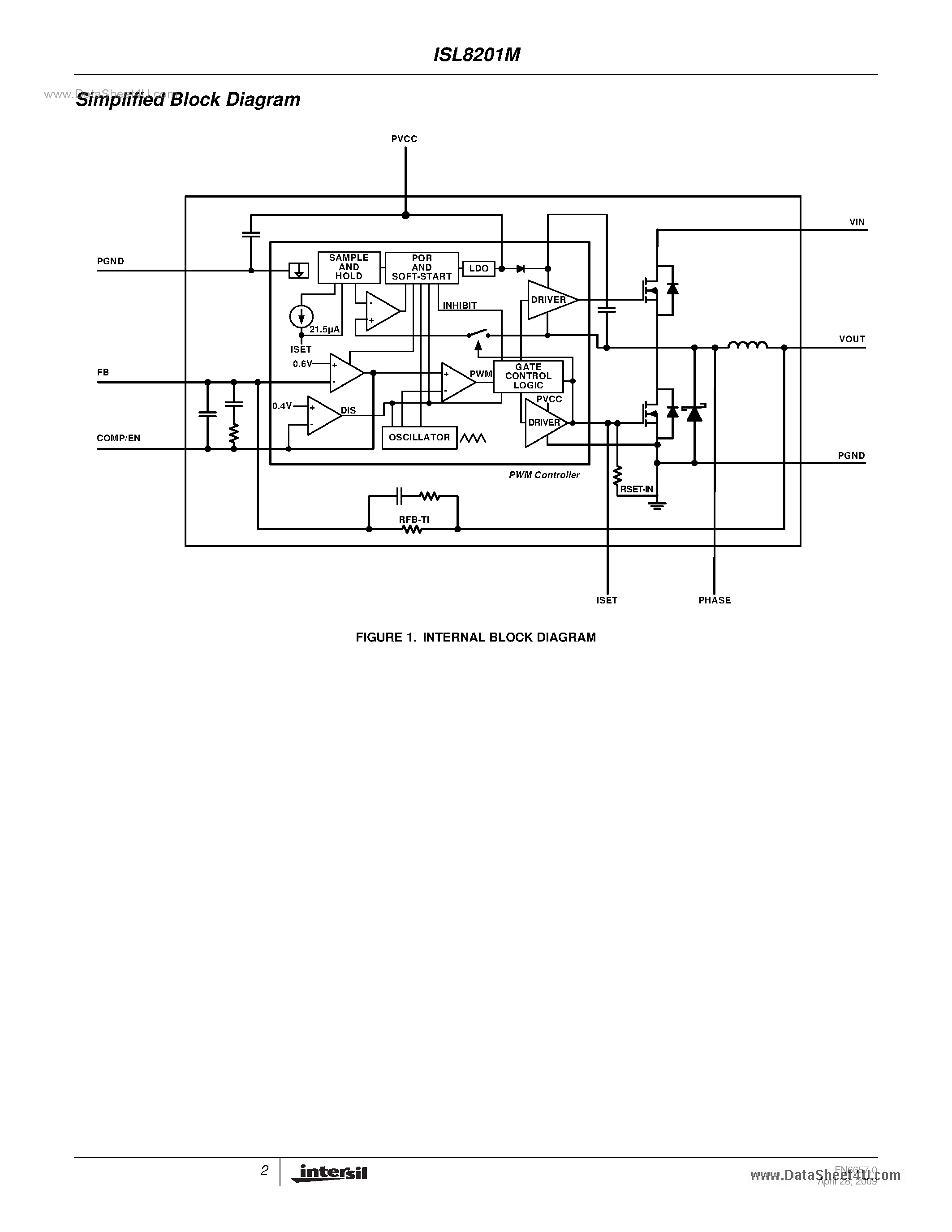 Datasheet ISL8201M - High Efficiency DC/DC Module page 2