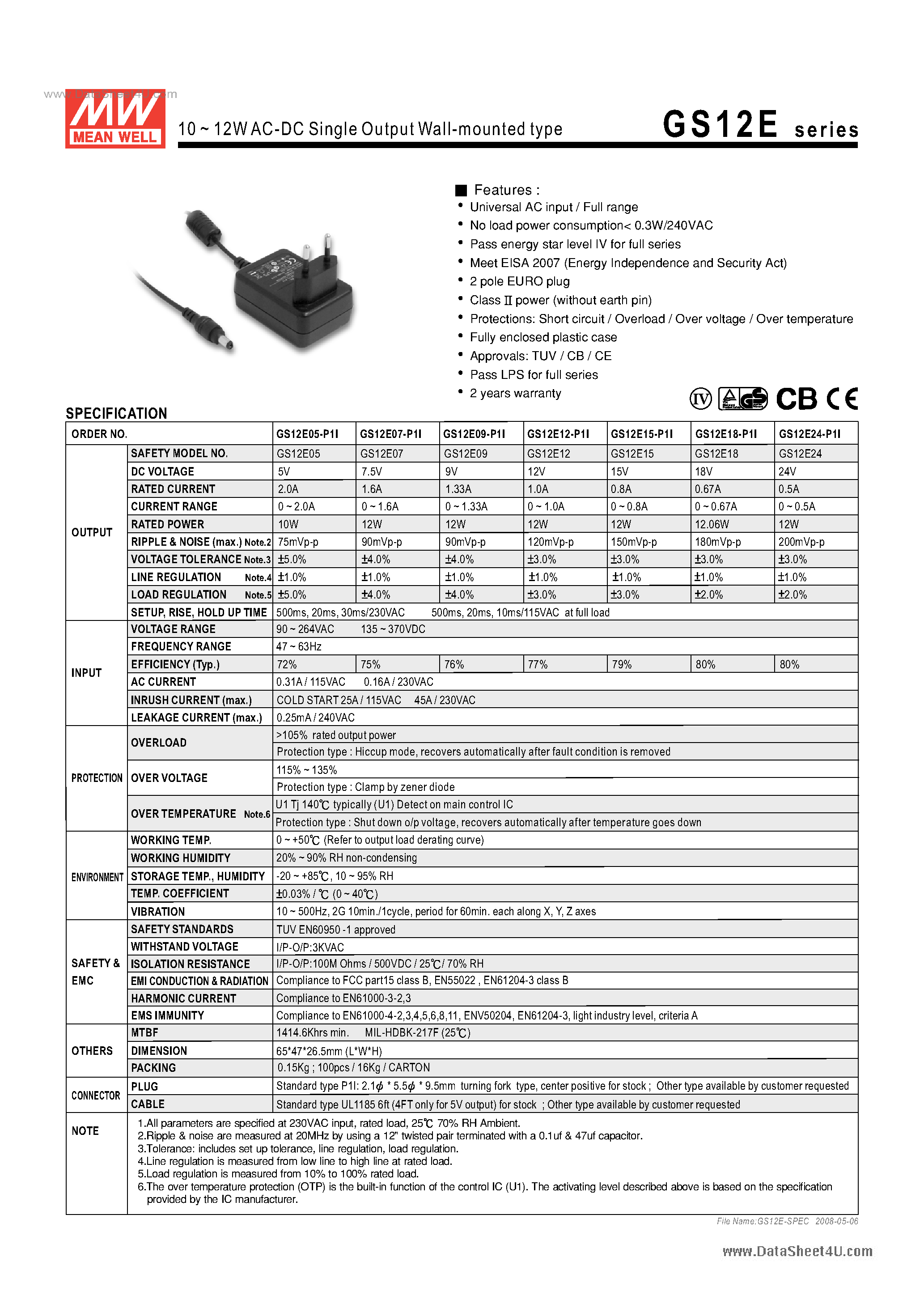 Даташит GS12E - 10 ~ 12WAC-DC Single Output Wall-mounted type страница 1