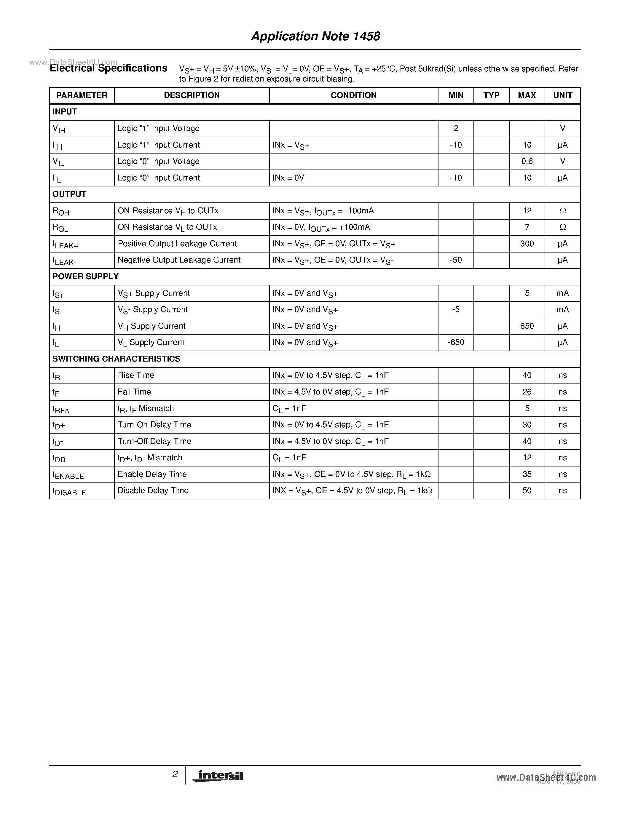 Datasheet ISL7457SRH - Quad CMOS Driver page 2