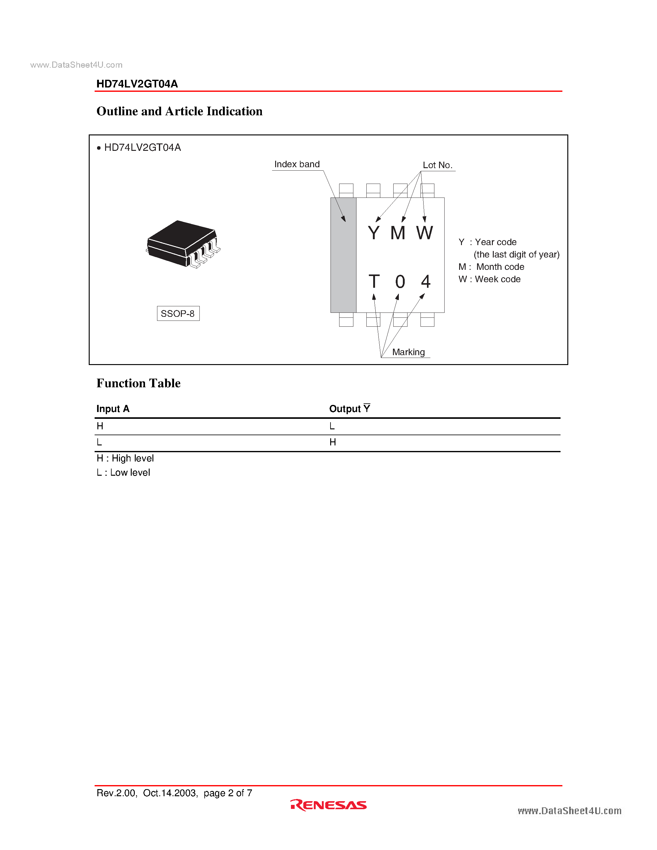 Даташит HD74LV2GT04A - 1.0 A 6.8 V H-Bridge Motor Driver IC страница 2