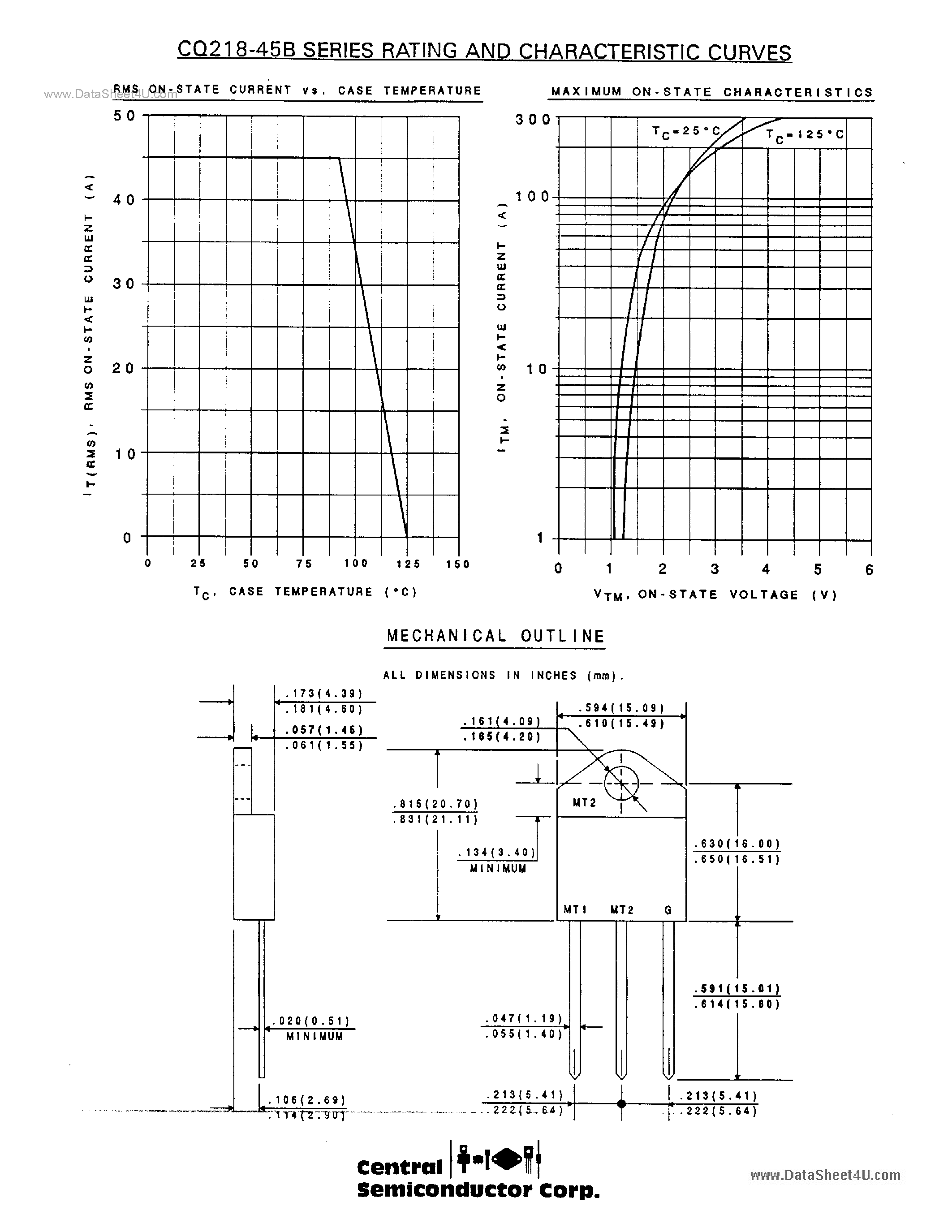 Даташит CQ218-45 - 45 AMP TRIAC страница 2