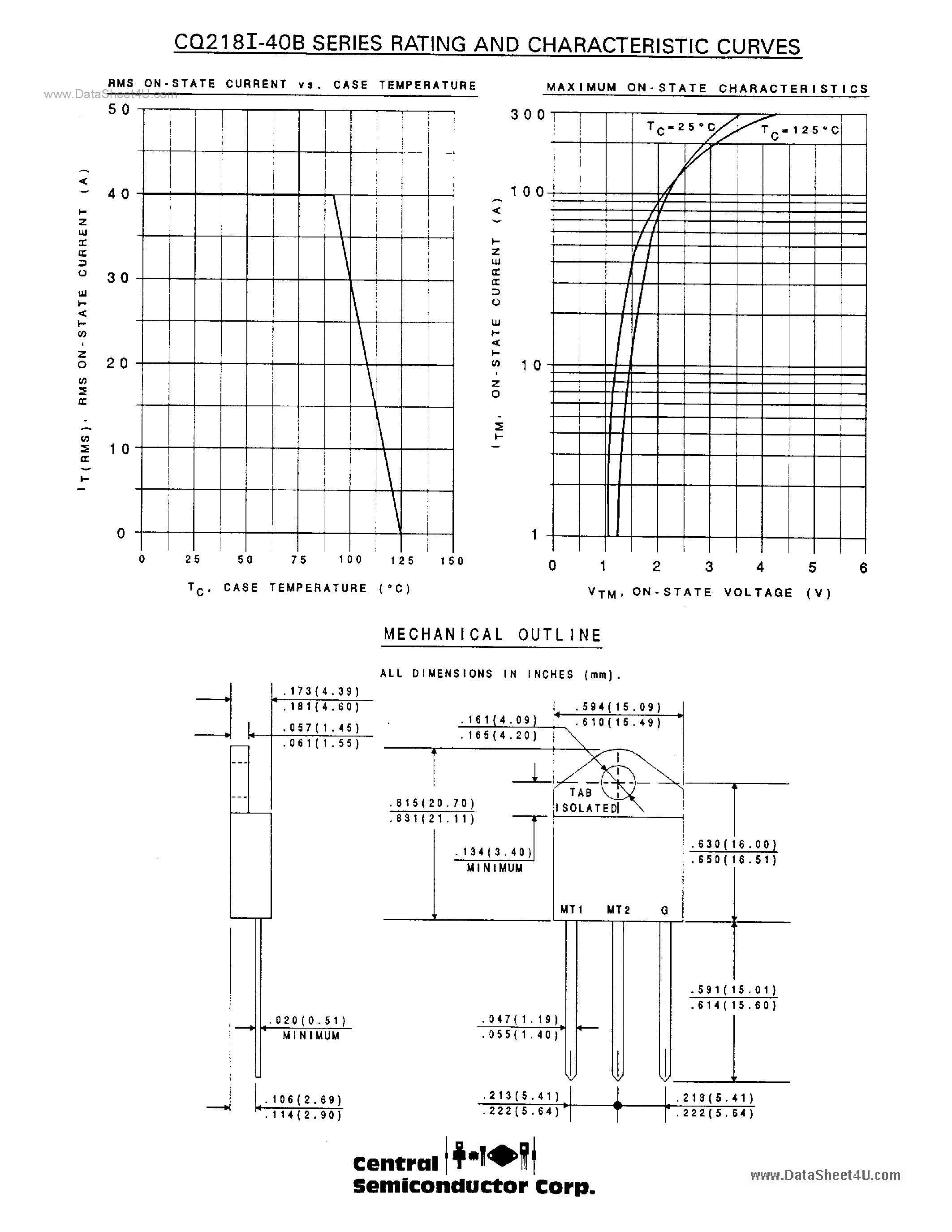 Даташит CQ218I-40 - ISOLATED TAB TRIAC страница 2