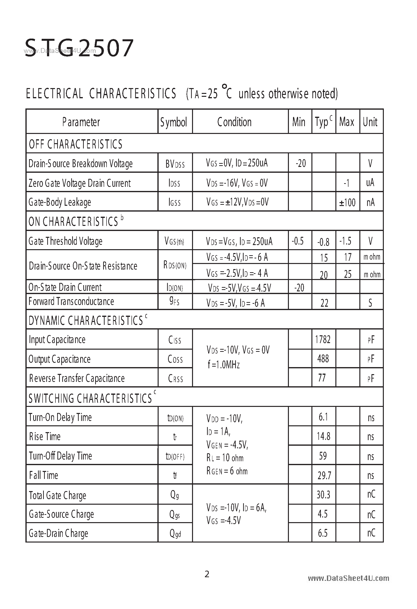 Даташит STG2507 - Dual P-Channel E nhancement Mode Field Effect Transistor страница 2