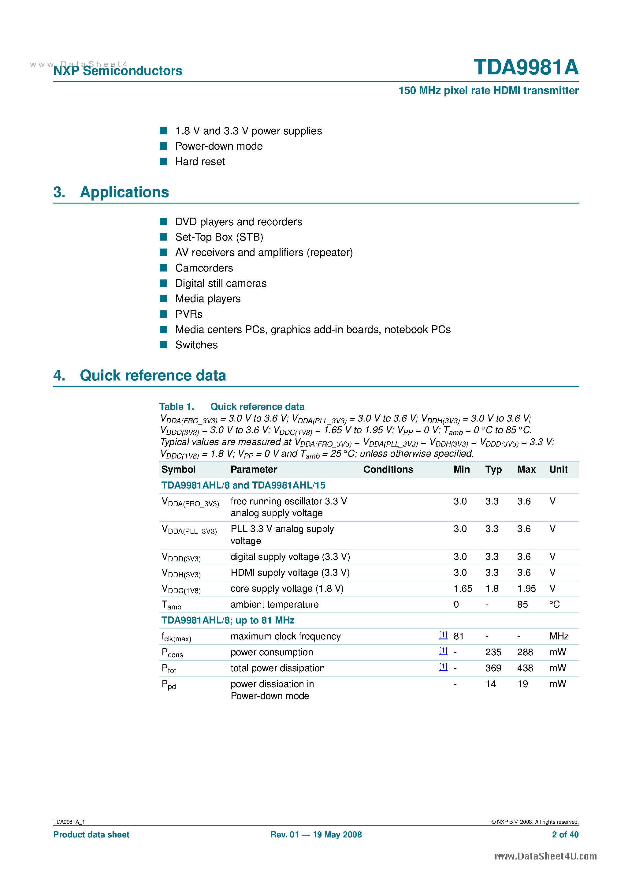 Даташит TDA9981A - HDMI Transmitter Up To 150 MHz Pixel Rate страница 2