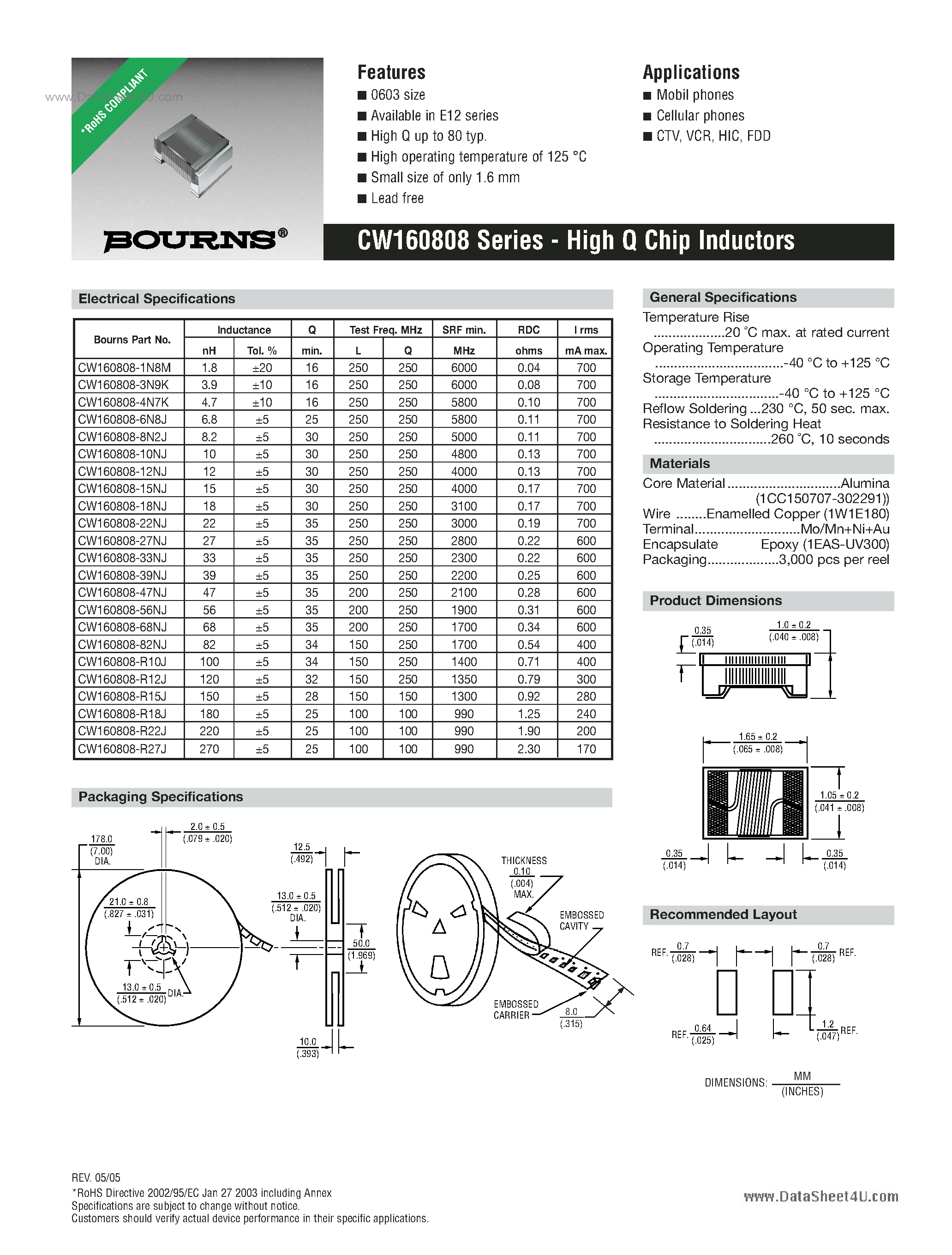 Datasheet CW160808 - High Q Chip Inductors page 1