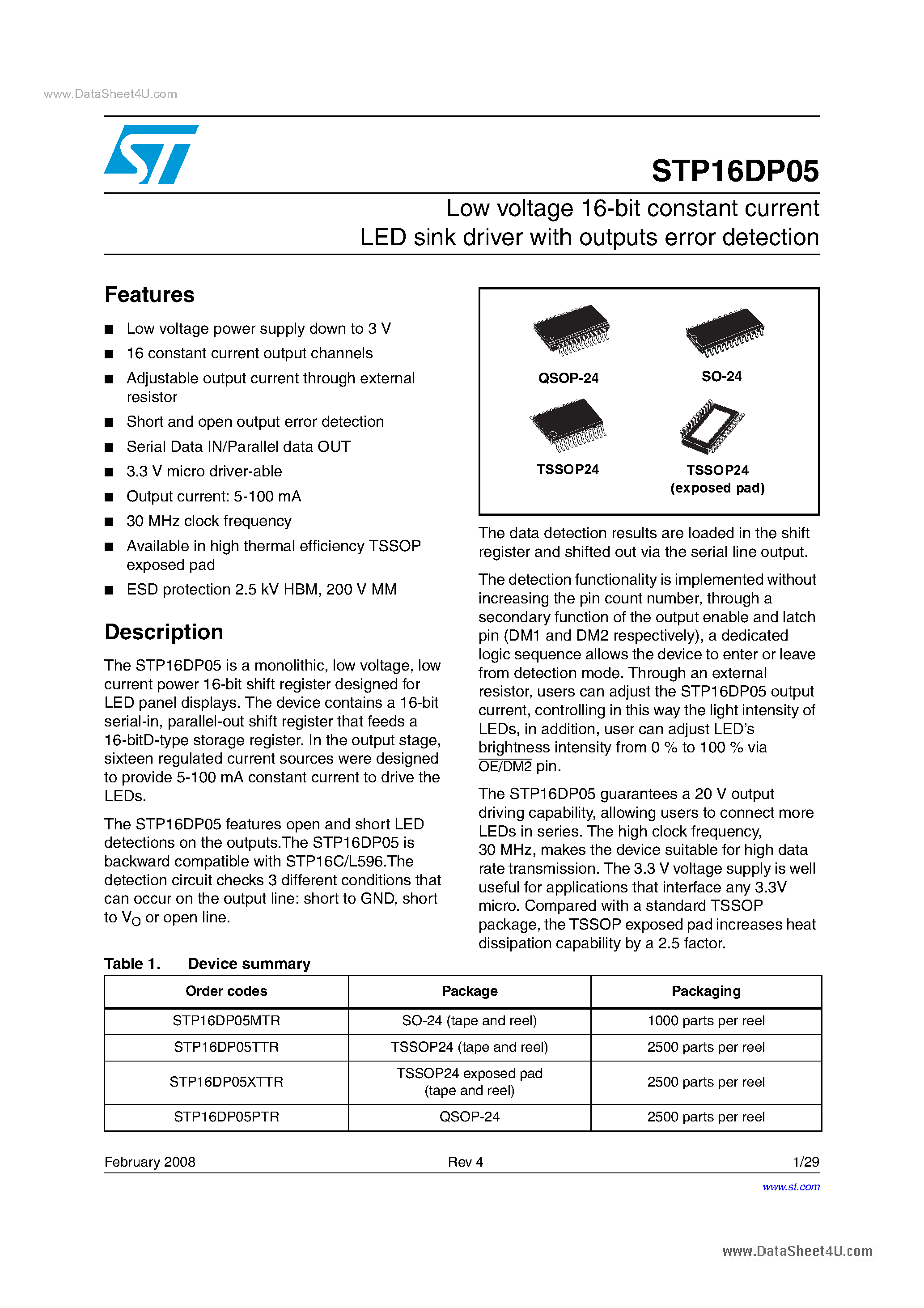 Datasheet STP16DP05 - Low voltage 16-bit constant current LED sink driver page 1