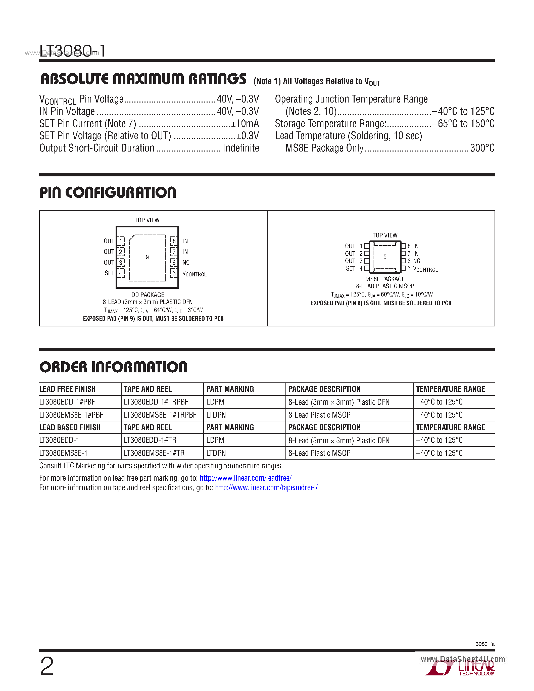 Даташит LT3080-1 - Parallelable 1.1A Adjustable Single Resistor Low Dropout Regulator страница 2