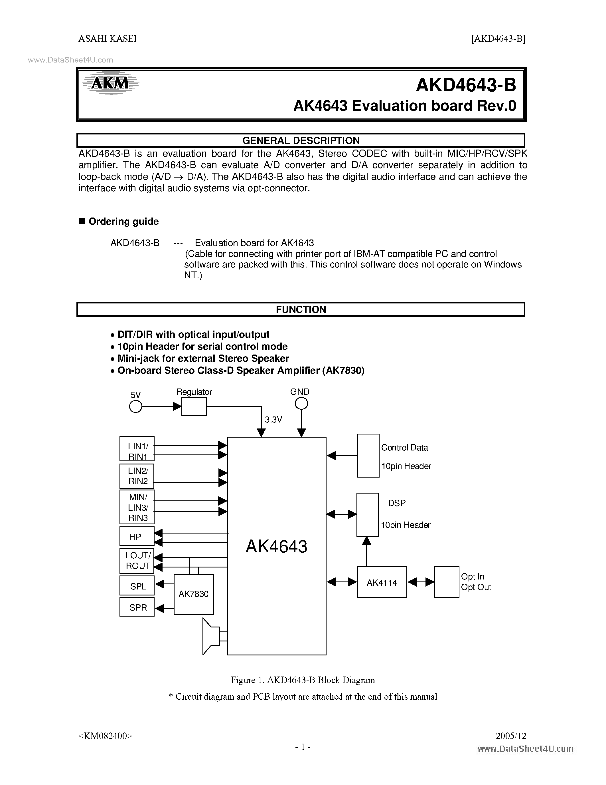 Datasheet AKD4643-B - Stereo CODEC page 1