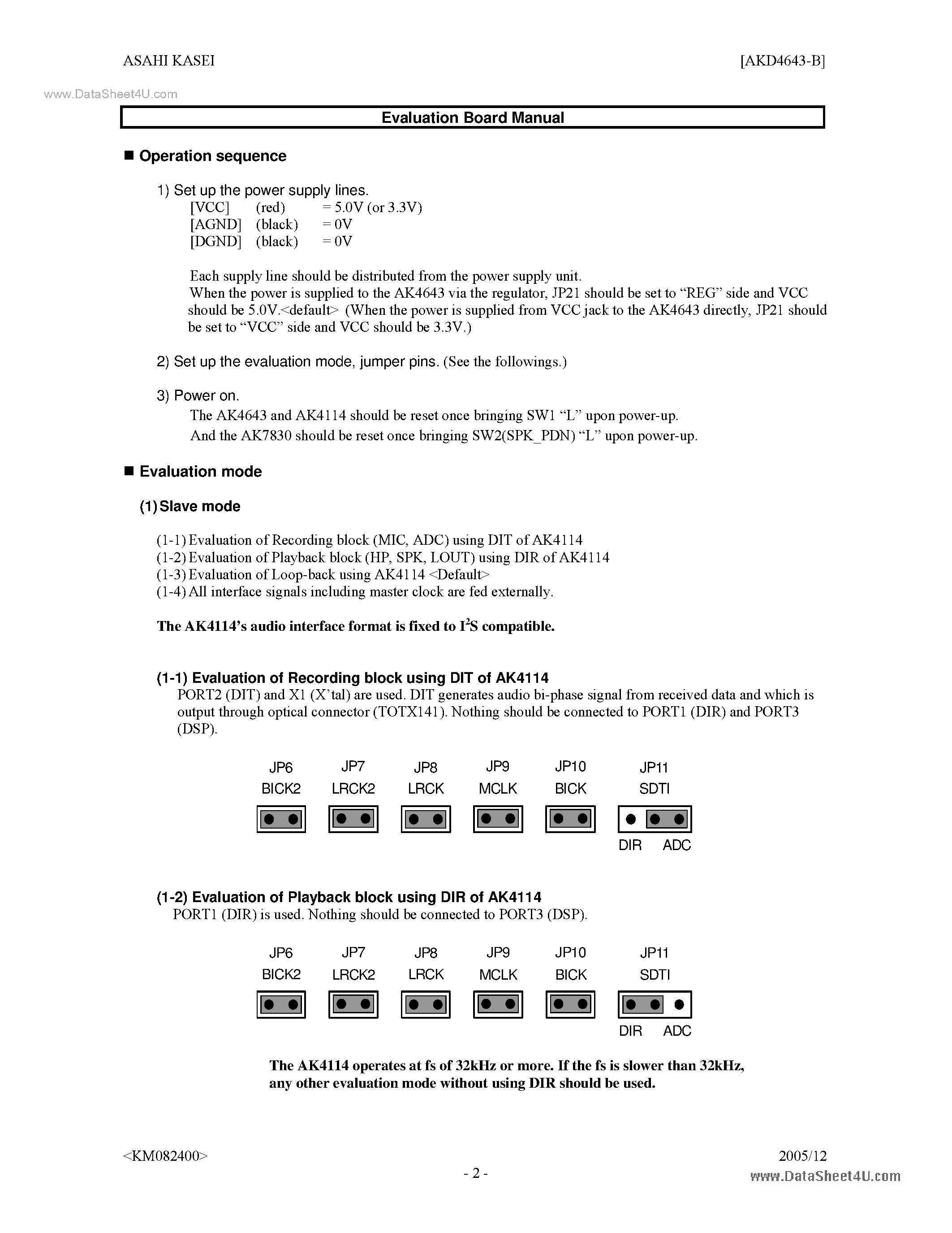 Datasheet AKD4643-B - Stereo CODEC page 2