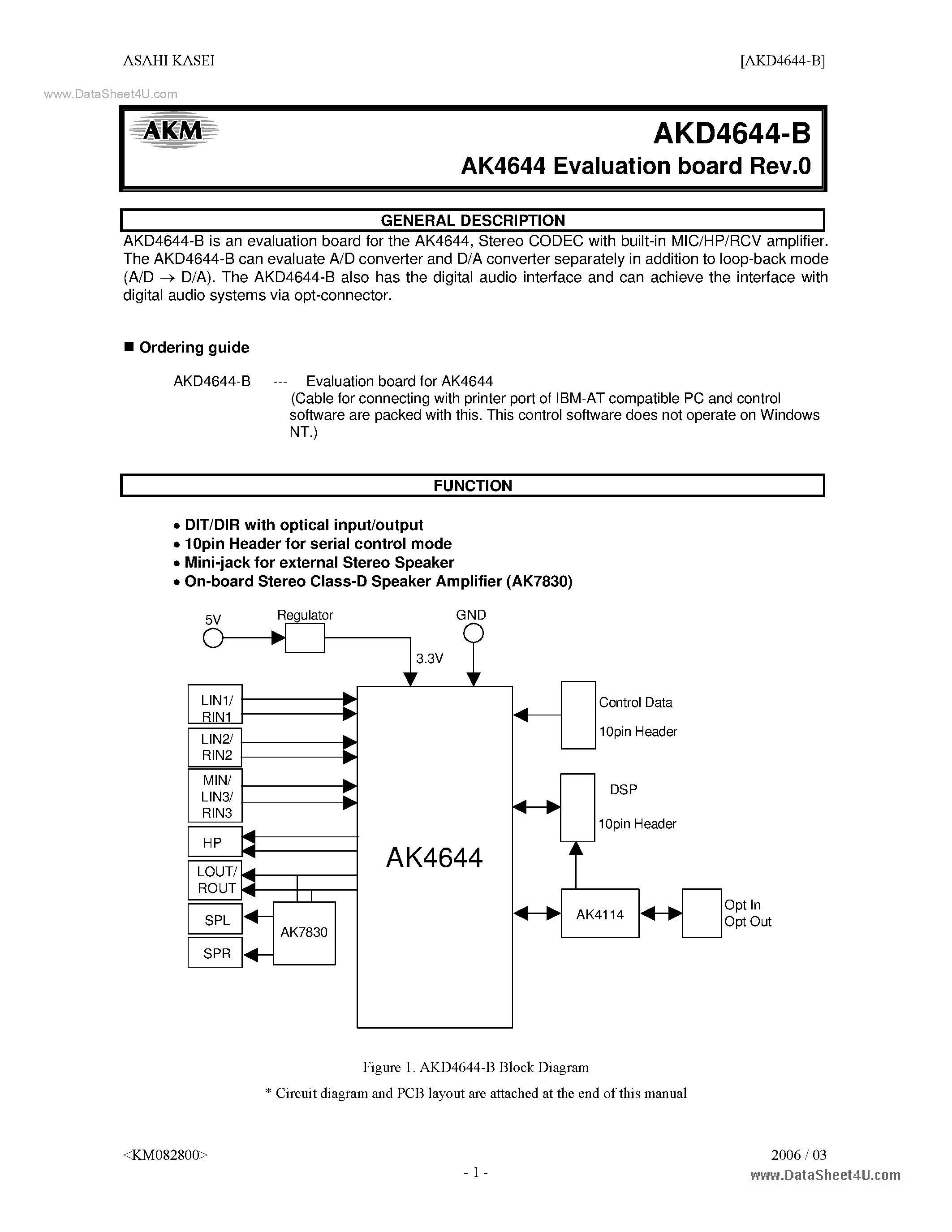 Datasheet AKD4644-B - Stereo CODEC page 1