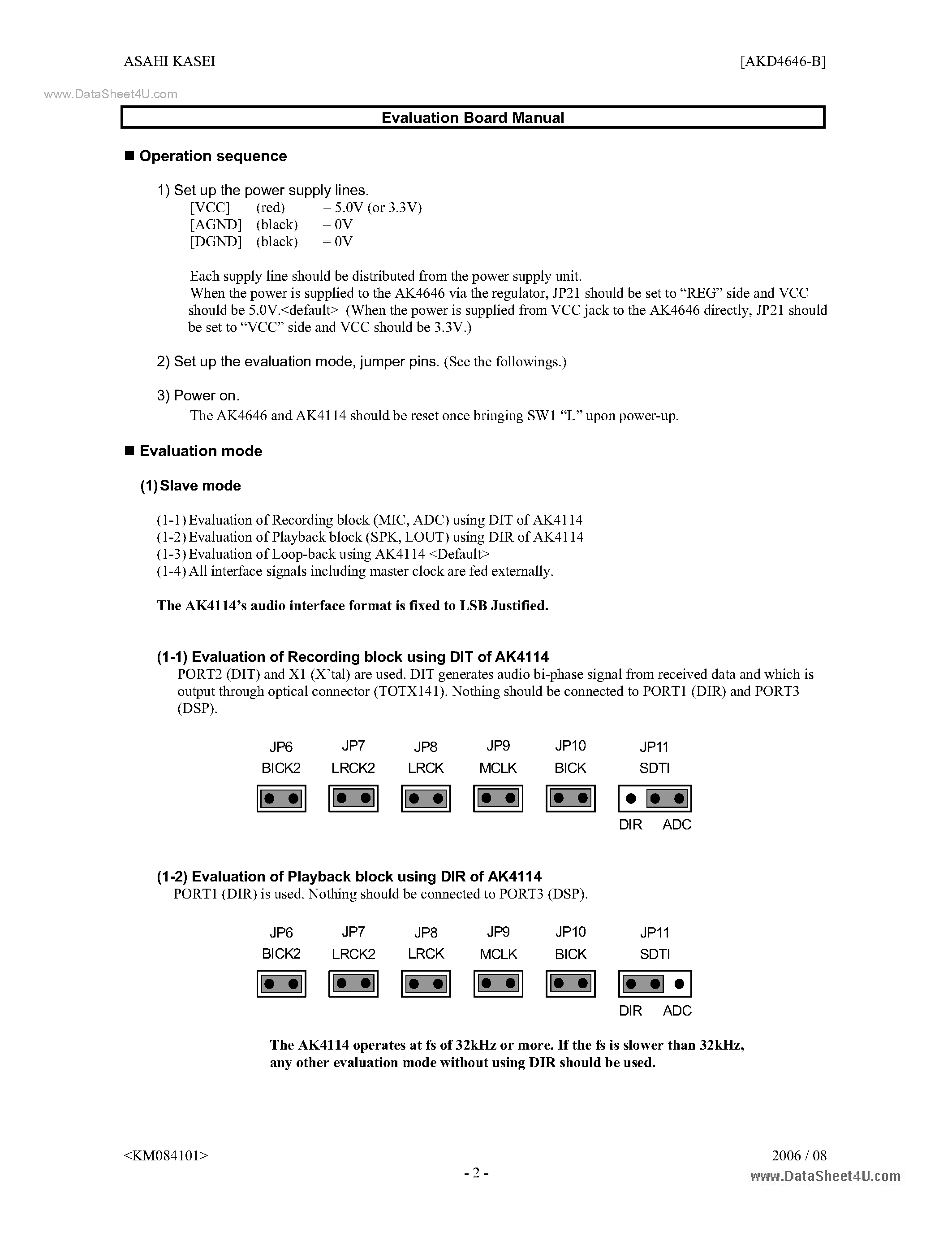 Datasheet AKD4646-B - Stereo CODEC page 2