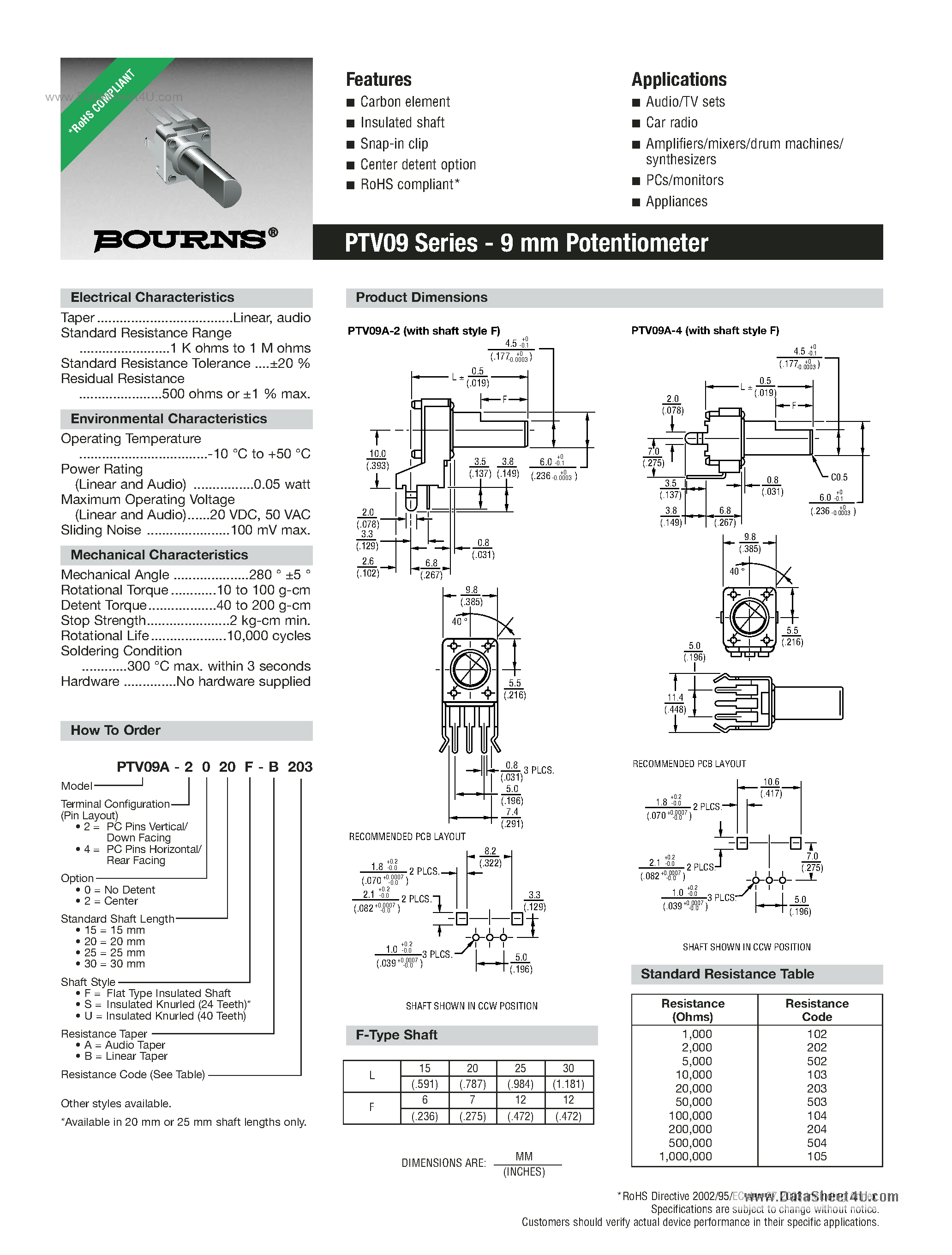 Datasheet PTV09 - 9 mm Potentiometer page 1