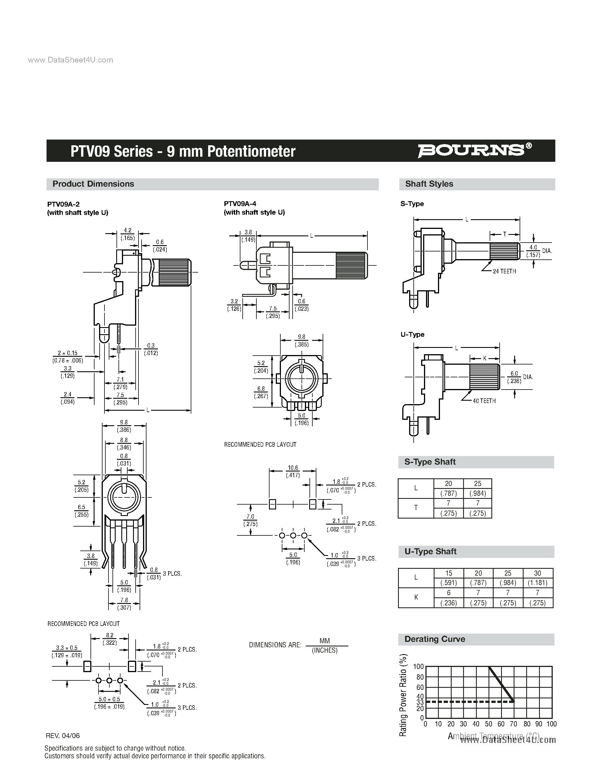 Datasheet PTV09 - 9 mm Potentiometer page 2