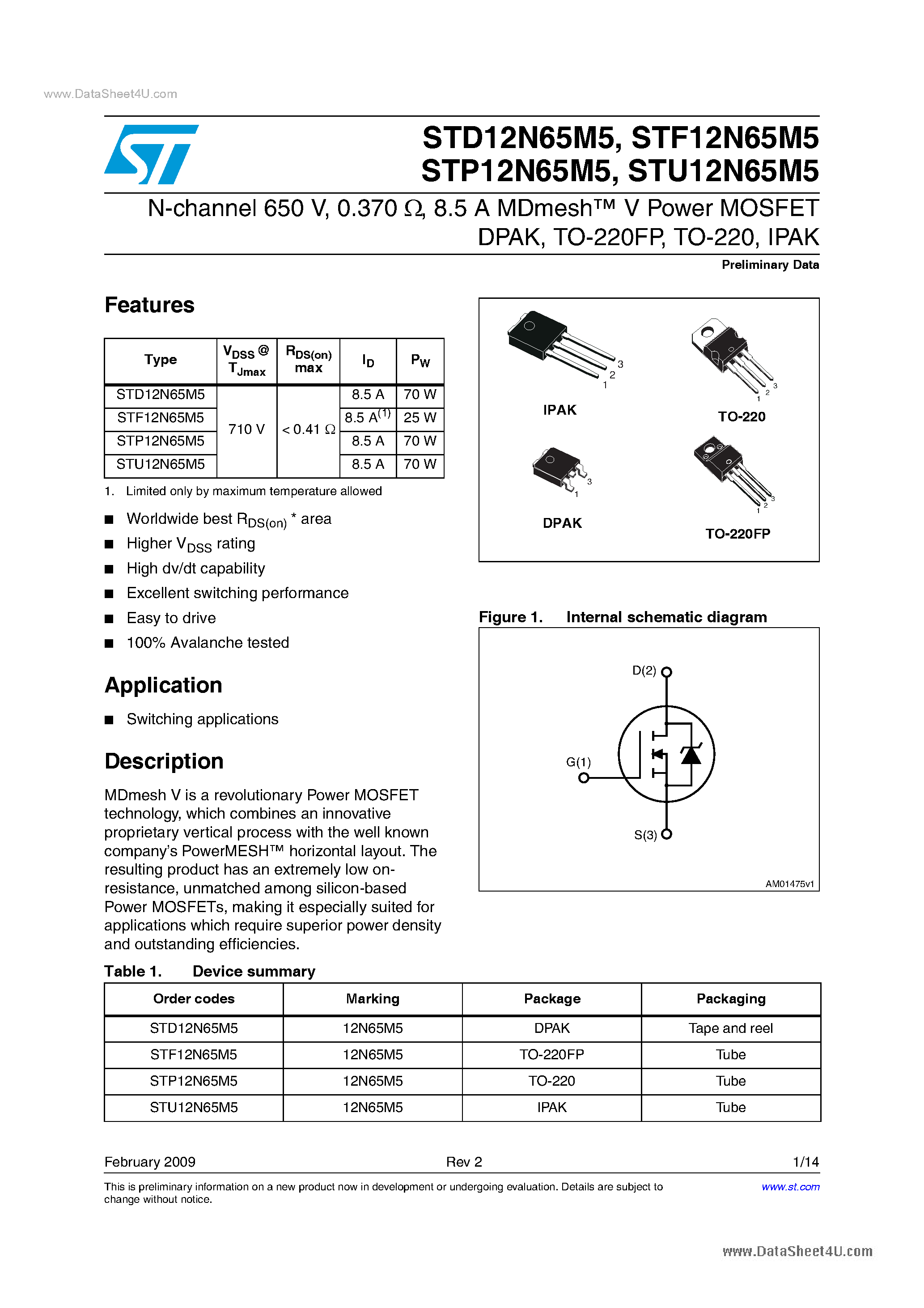 Datasheet STU12N65M5 - Power MOSFETs page 1