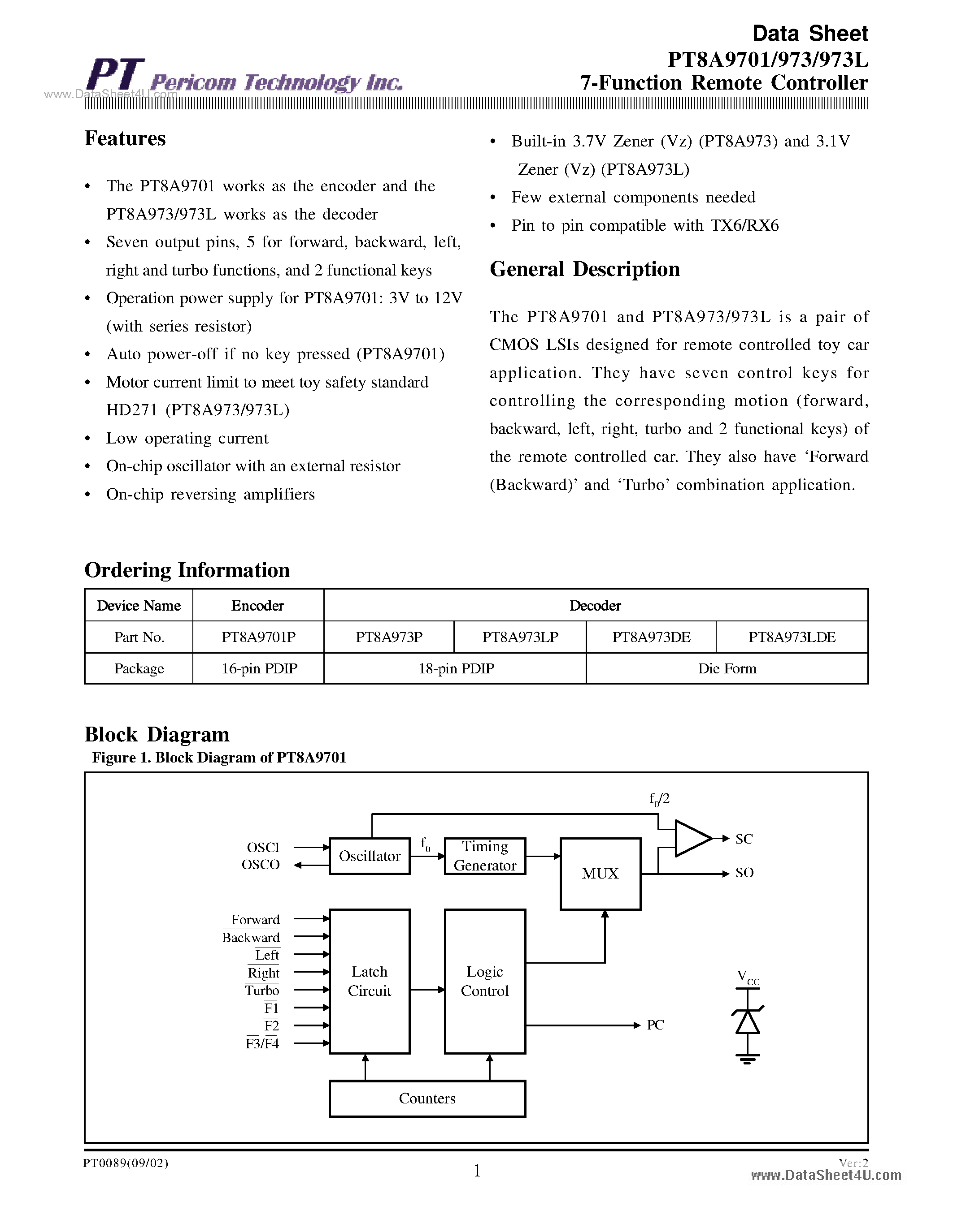 Datasheet PT8A9701 - (PT8A9701 / PT8A973) 7-Function Remote Controller page 1