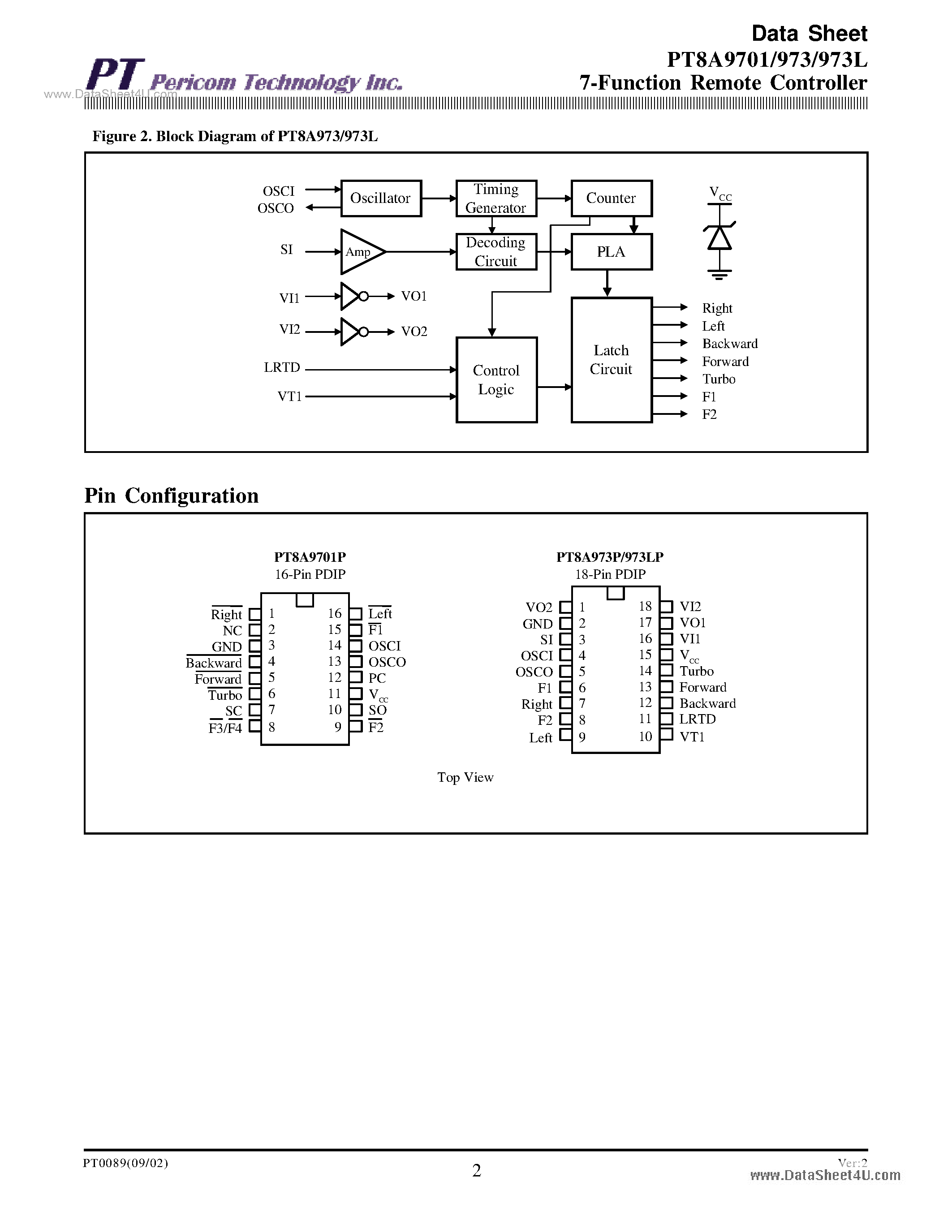 Datasheet PT8A9701 - (PT8A9701 / PT8A973) 7-Function Remote Controller page 2