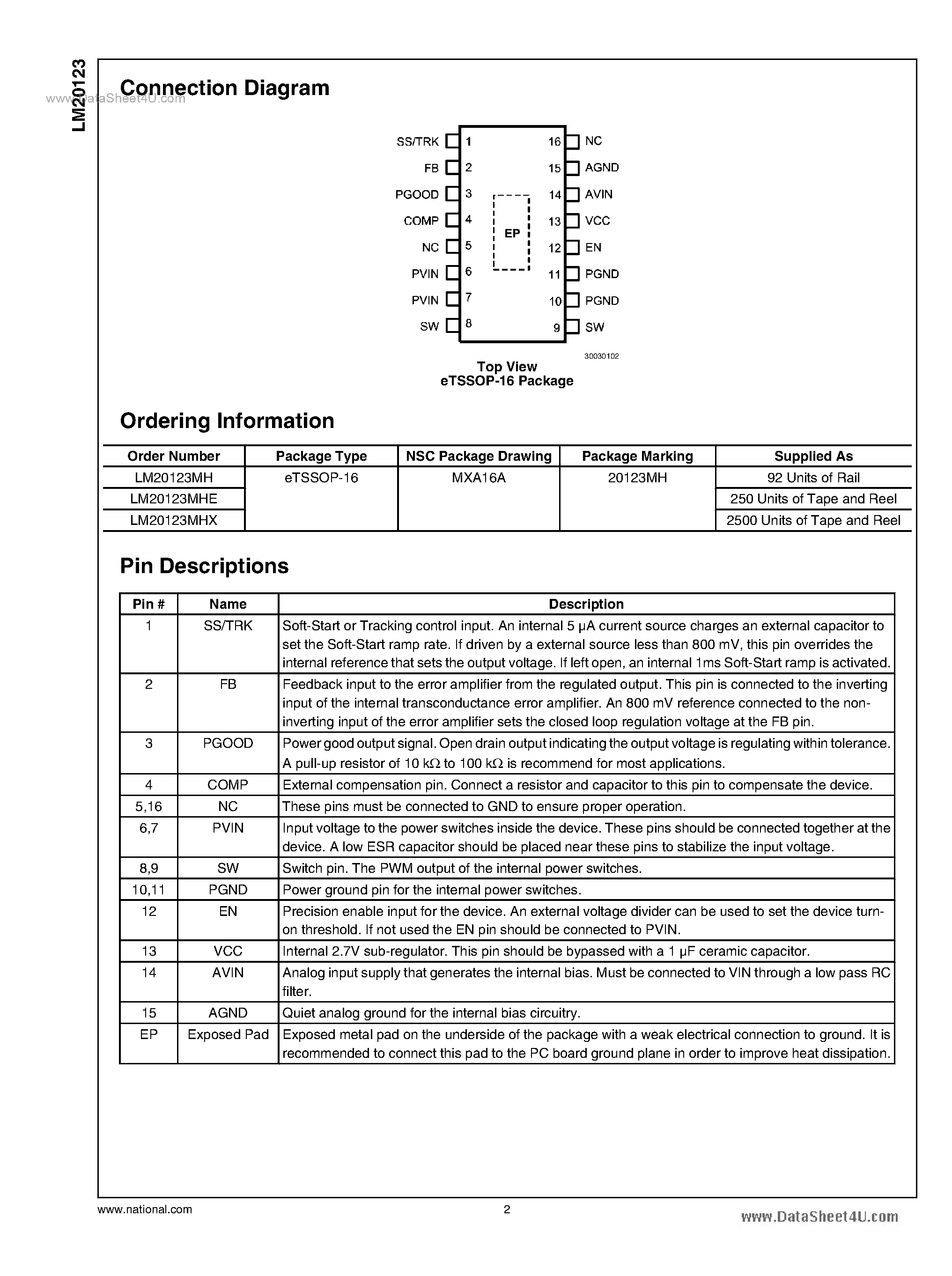 Datasheet LM20123 - Synchronous Buck Regulator page 2