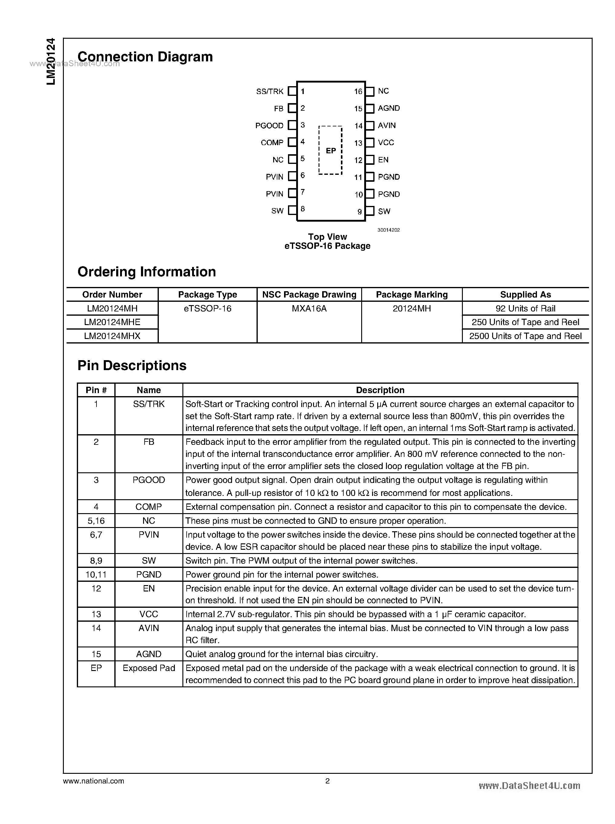 Datasheet LM20124 - Synchronous Buck Regulator page 2