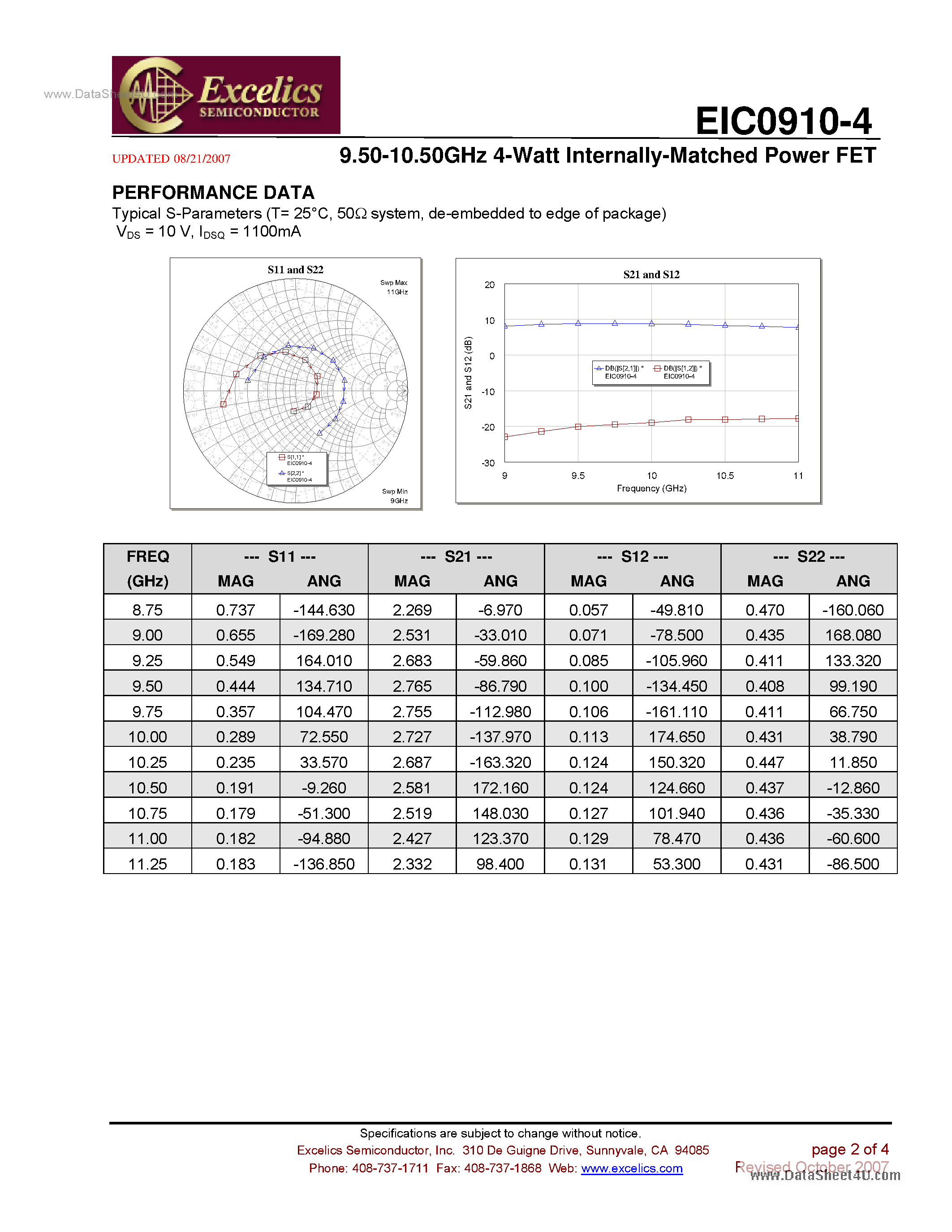 Даташит EIC0910-4 - Internally Matched Power FET страница 2