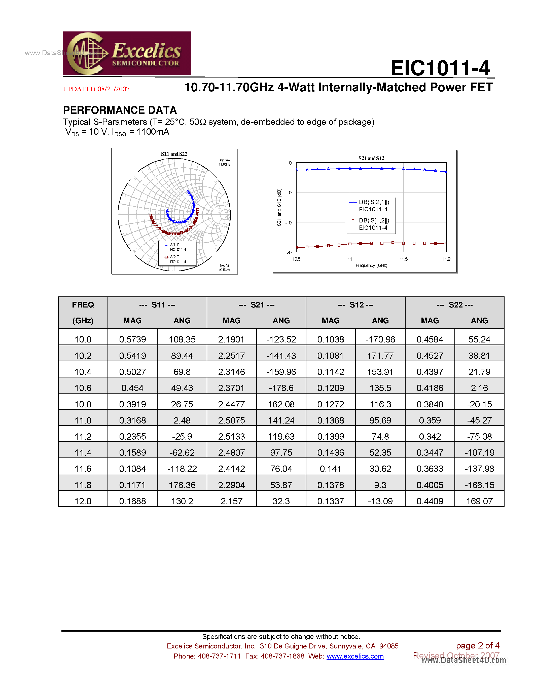 Даташит EIC1011-4 - Internally Matched Power FET страница 2