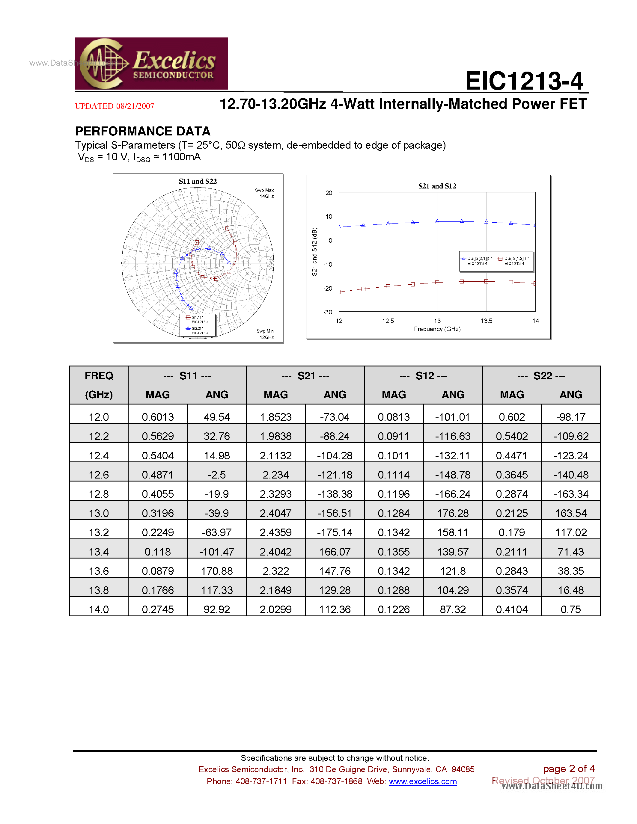 Даташит EIC1213-4 - Internally Matched Power FET страница 2