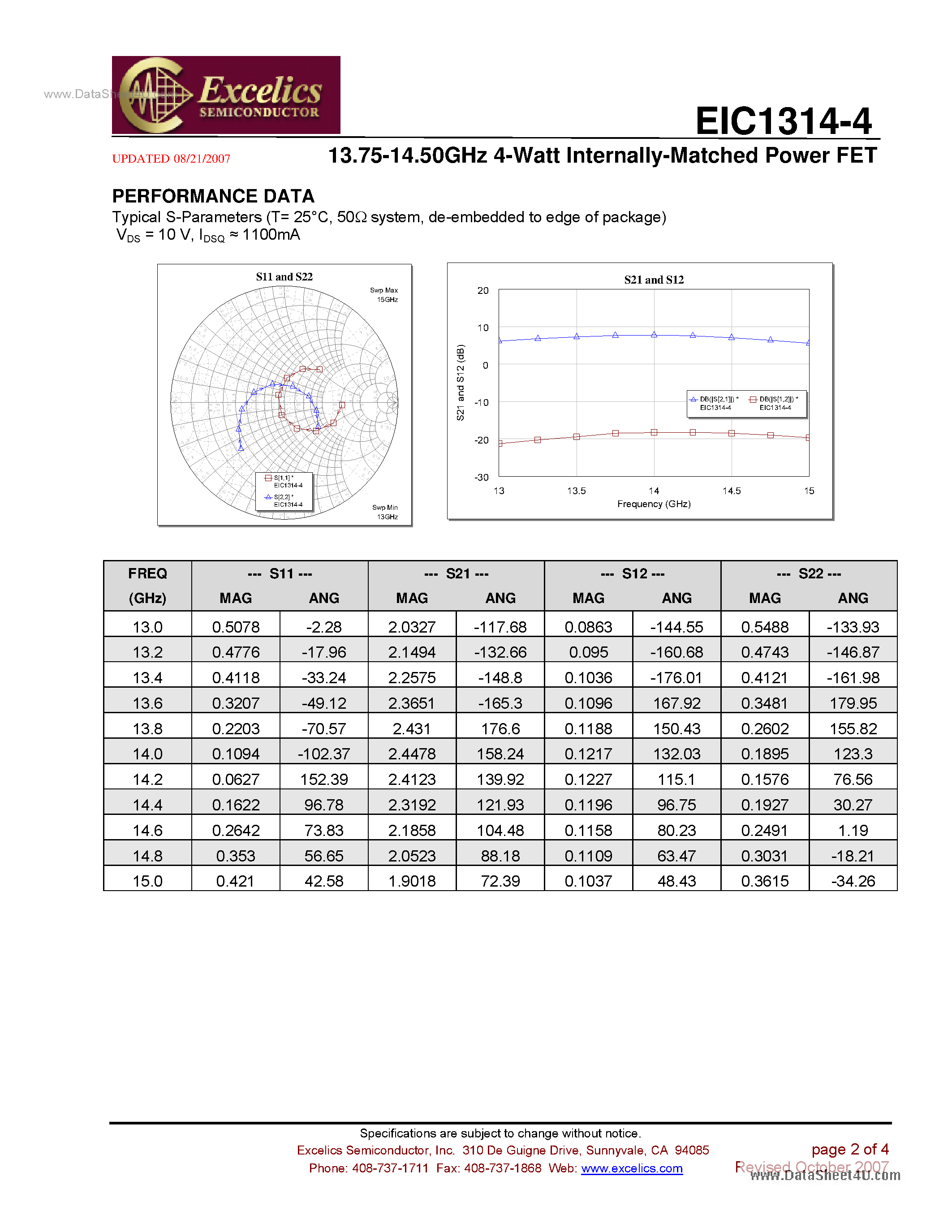 Даташит EIC1314-4 - Internally Matched Power FET страница 2