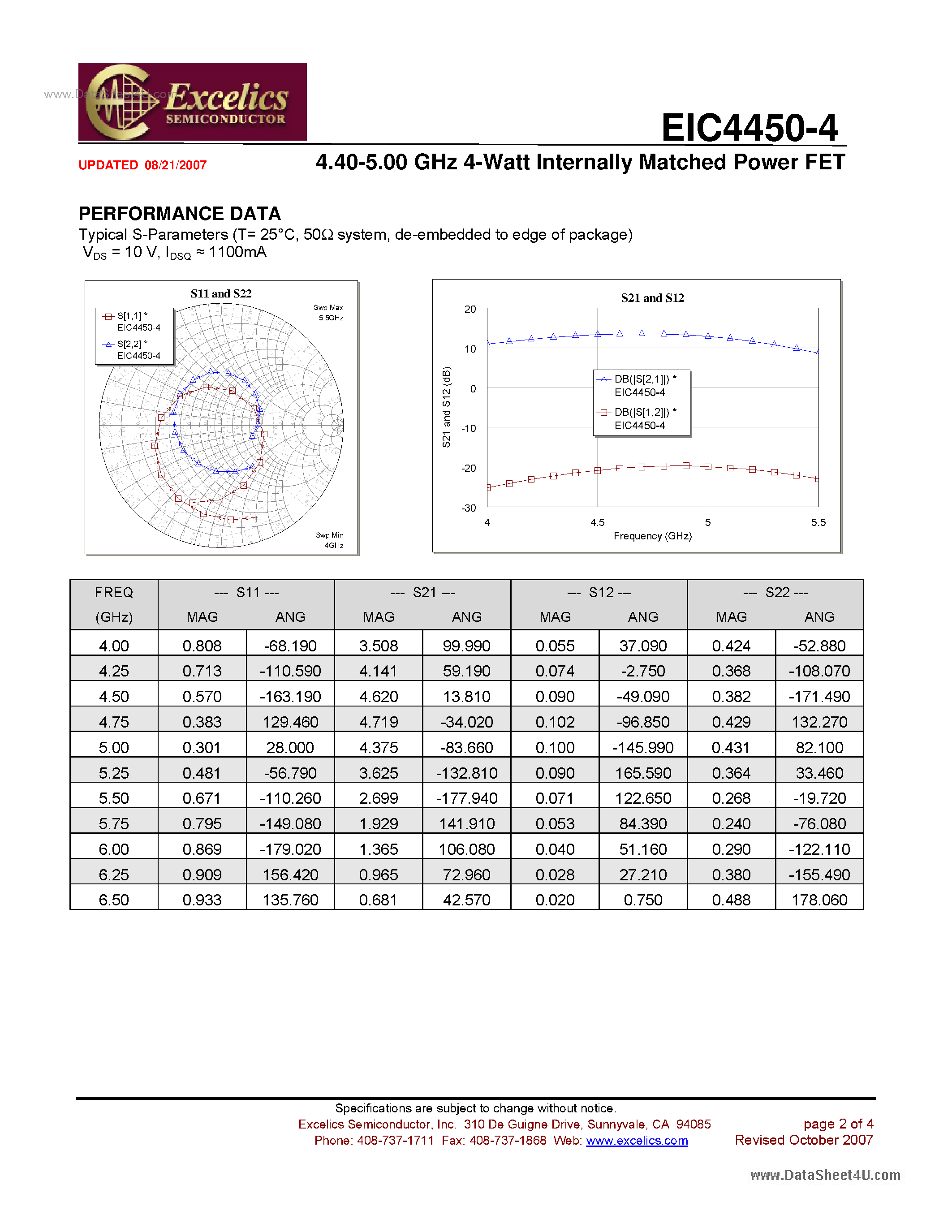 Даташит EIC4450-4 - Internally Matched Power FET страница 2