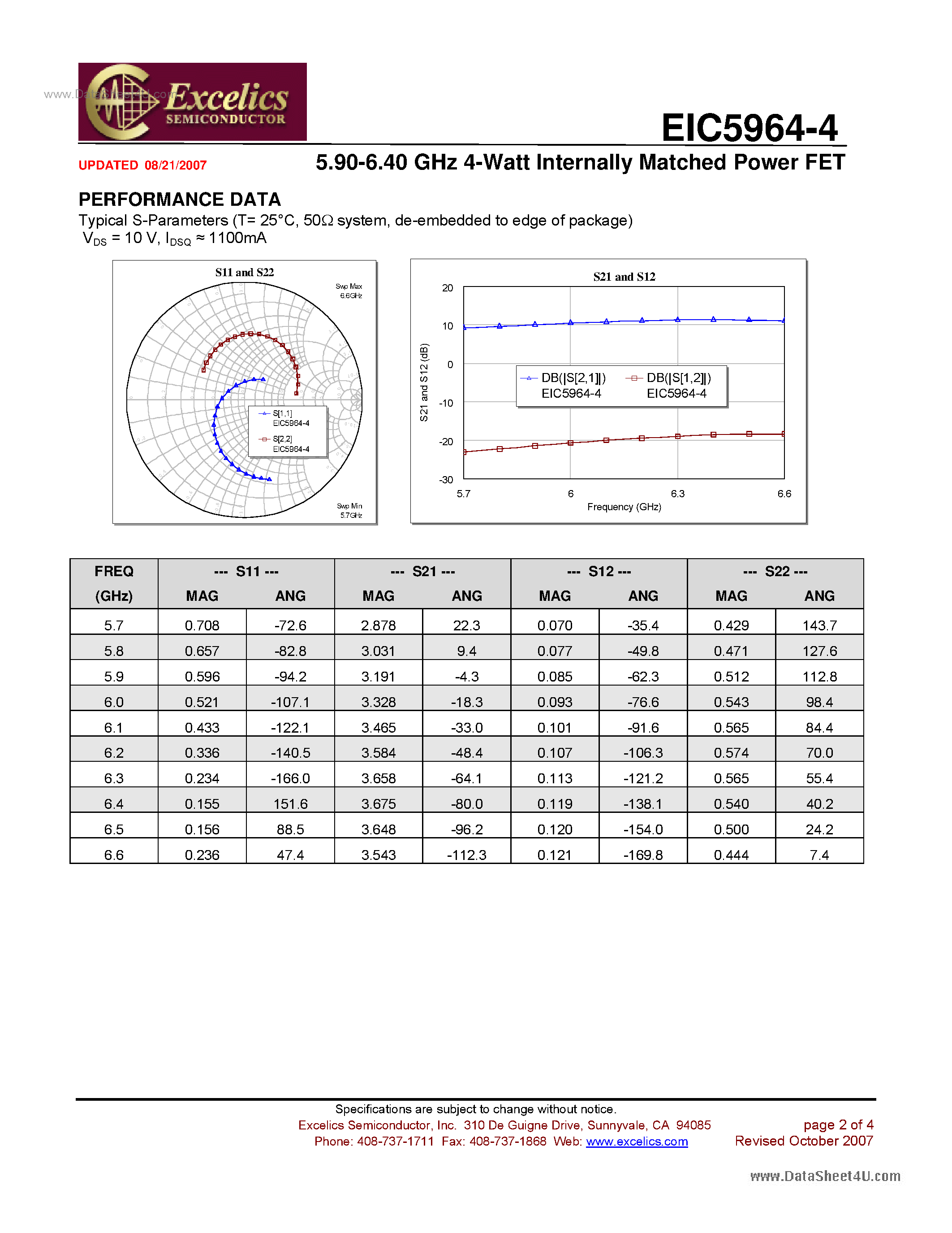 Даташит EIC5964-4 - Internally Matched Power FET страница 2