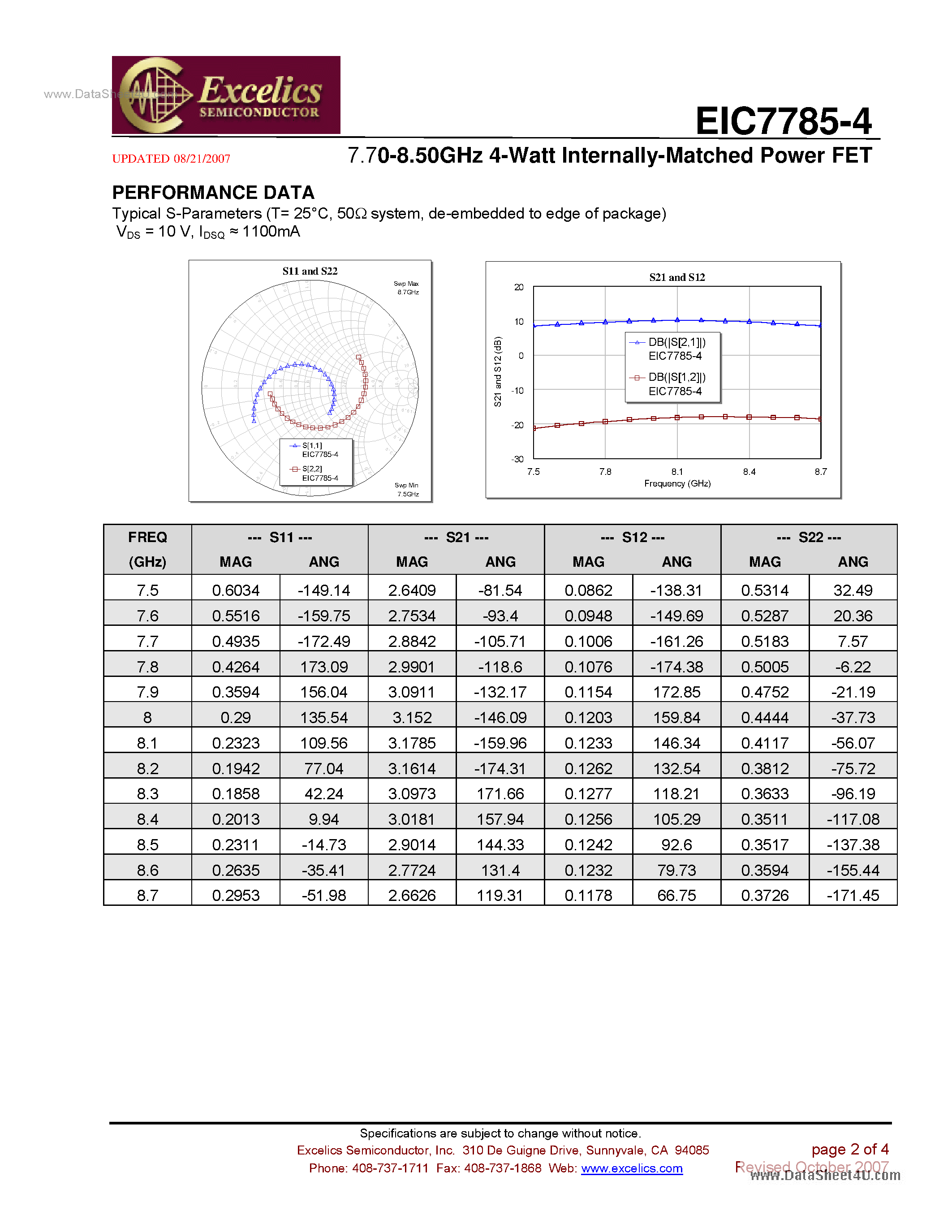 Даташит EIC7785-4 - Internally Matched Power FET страница 2