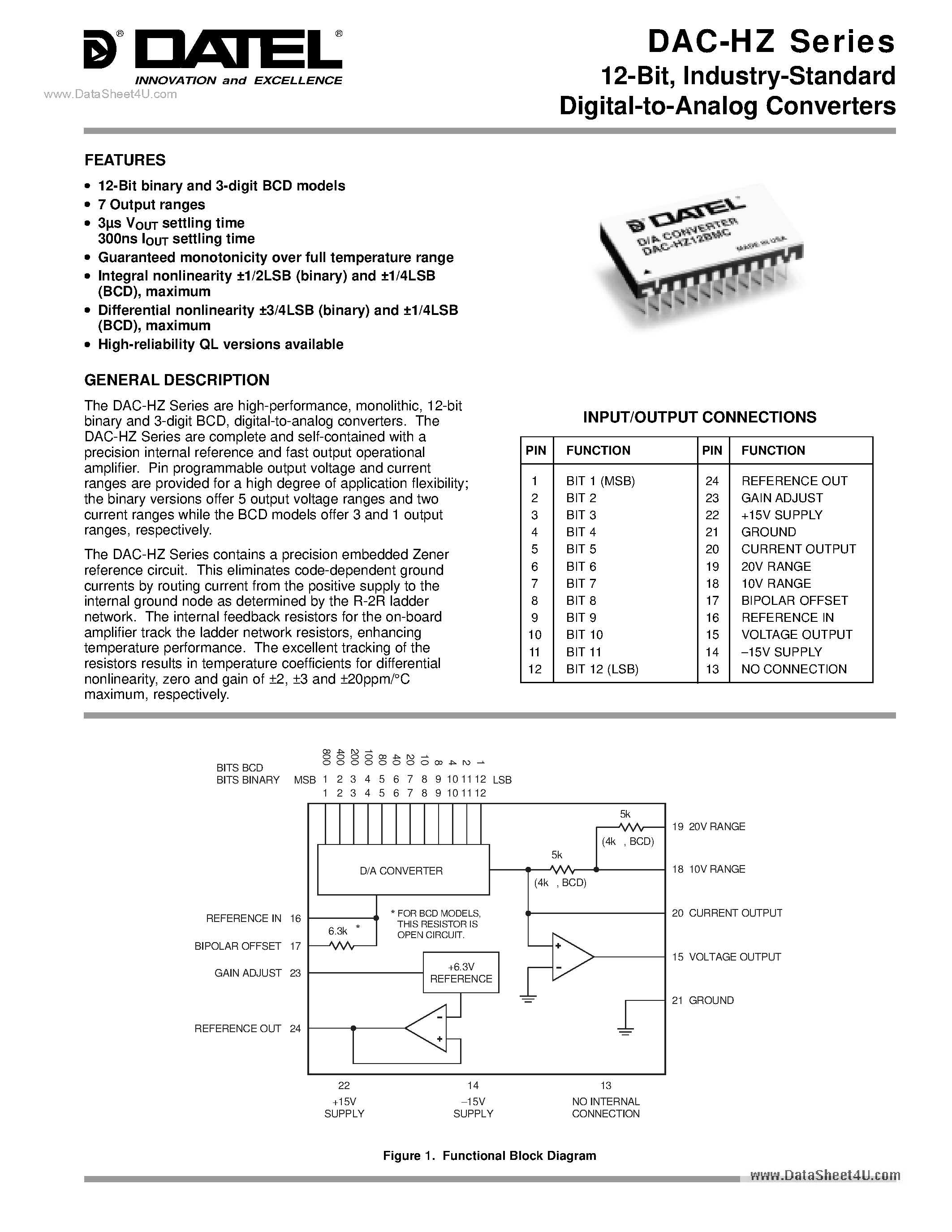 Datasheet DAC-HZ - Industry-Standard Digital-to-Analog Converters page 1