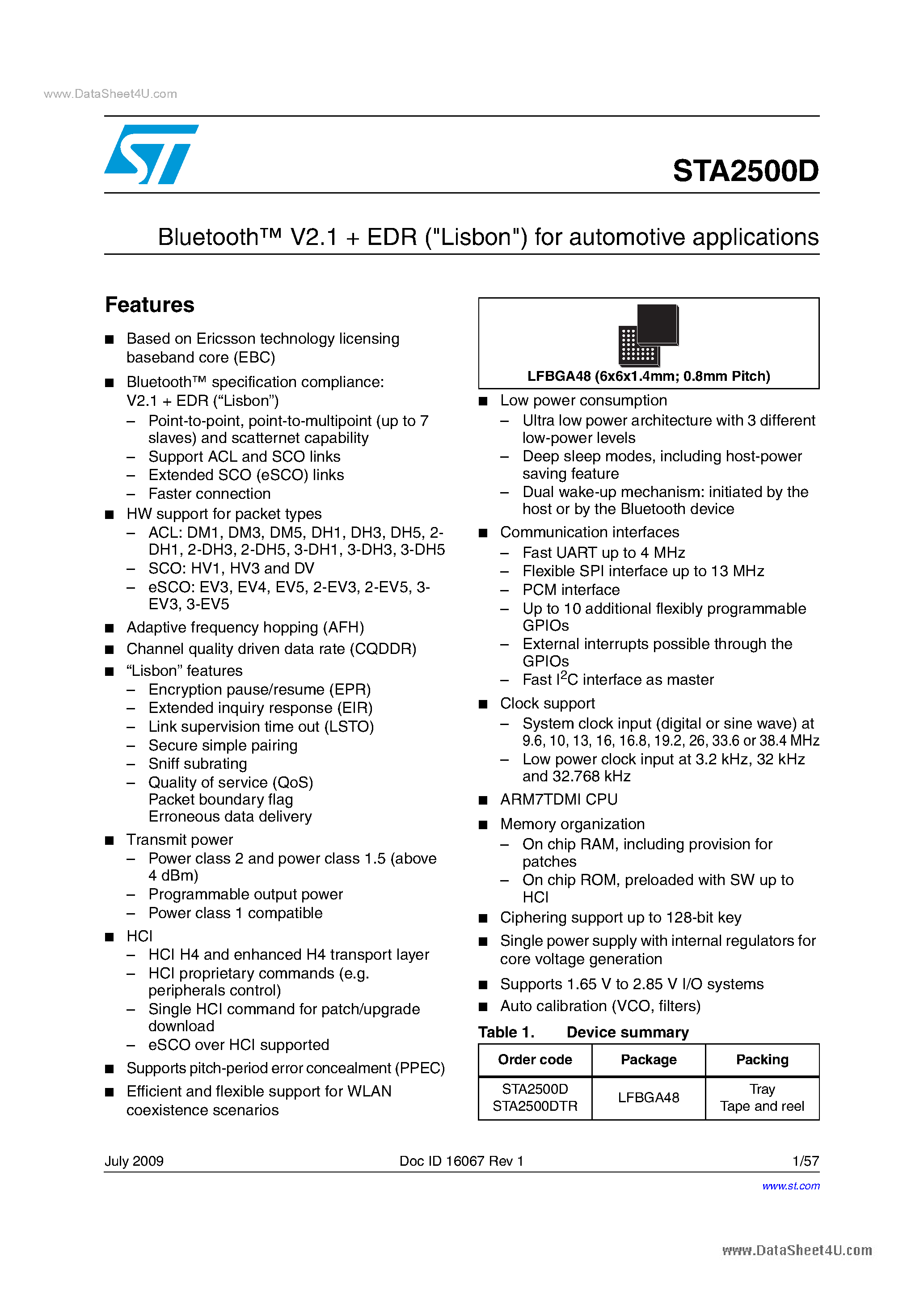 Даташит STA2500D - Wireless Communication & Connectivity ICs страница 1