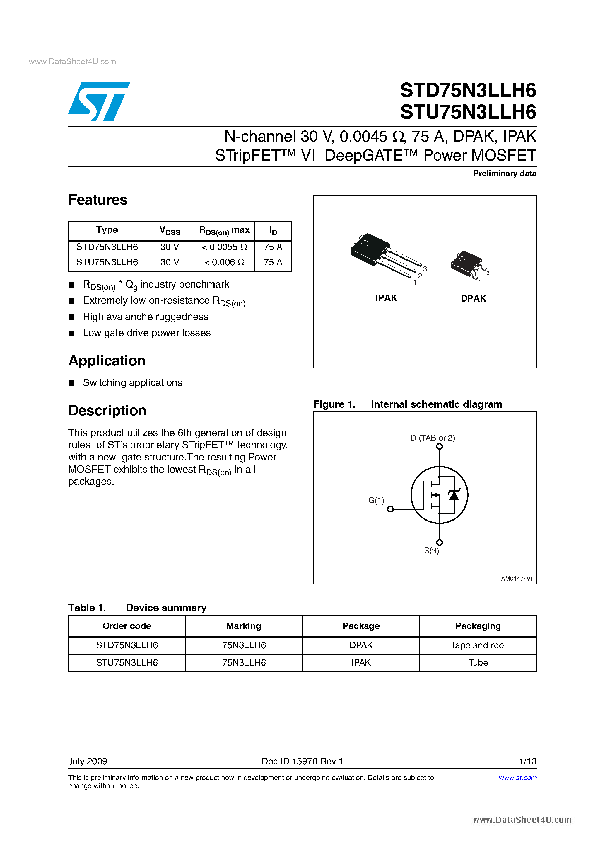 Datasheet STU75N3LLH6 - Power MOSFETs page 1