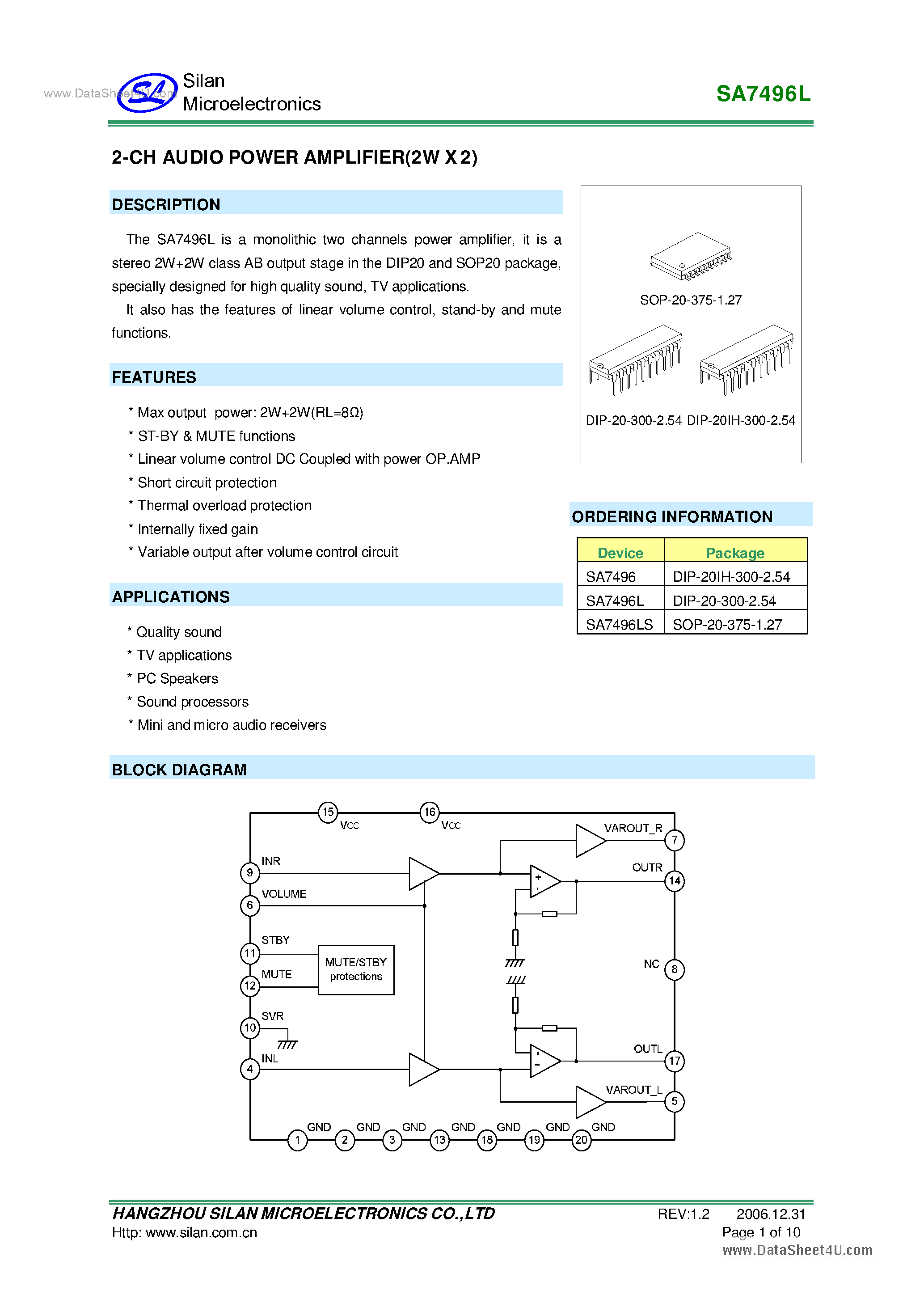 Даташит SA7496L - 2-Channel Audio Power Amplifier страница 1