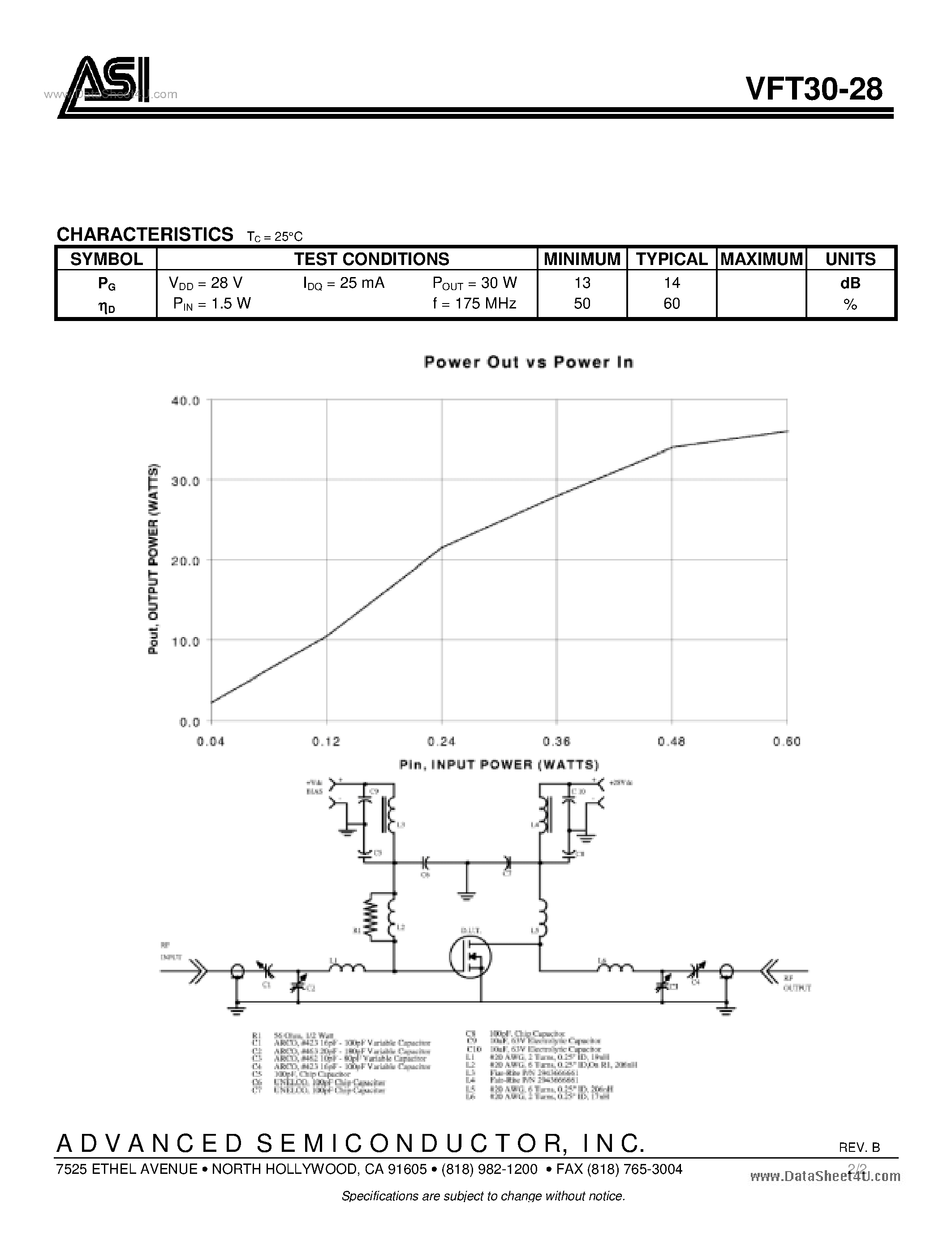 Даташит VTF30-28 - VHF POWER MOSFET N-Channel Enhancement Mode страница 2