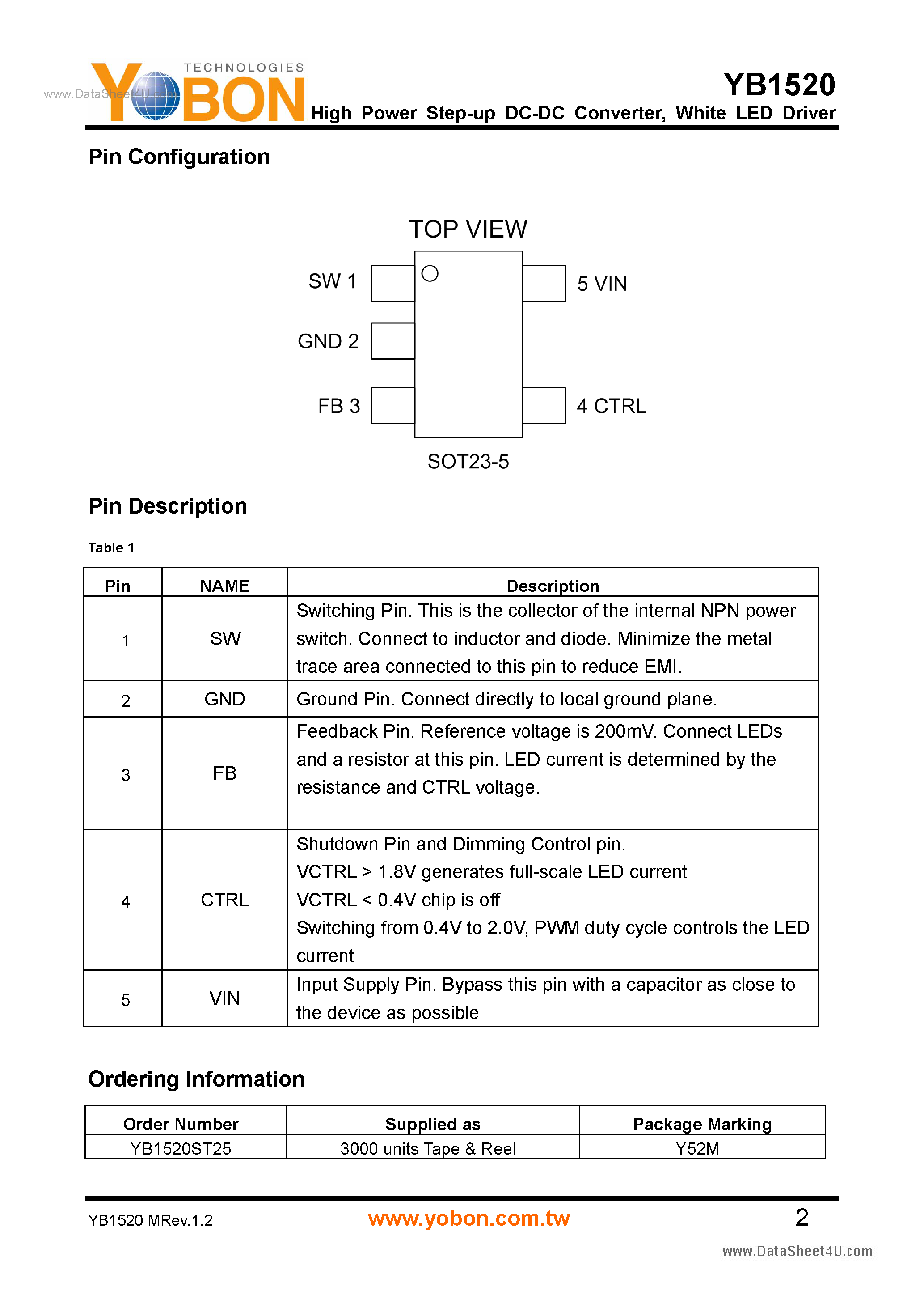 Datasheet YB1520 - High Power Step-up DC-DC Converter page 2