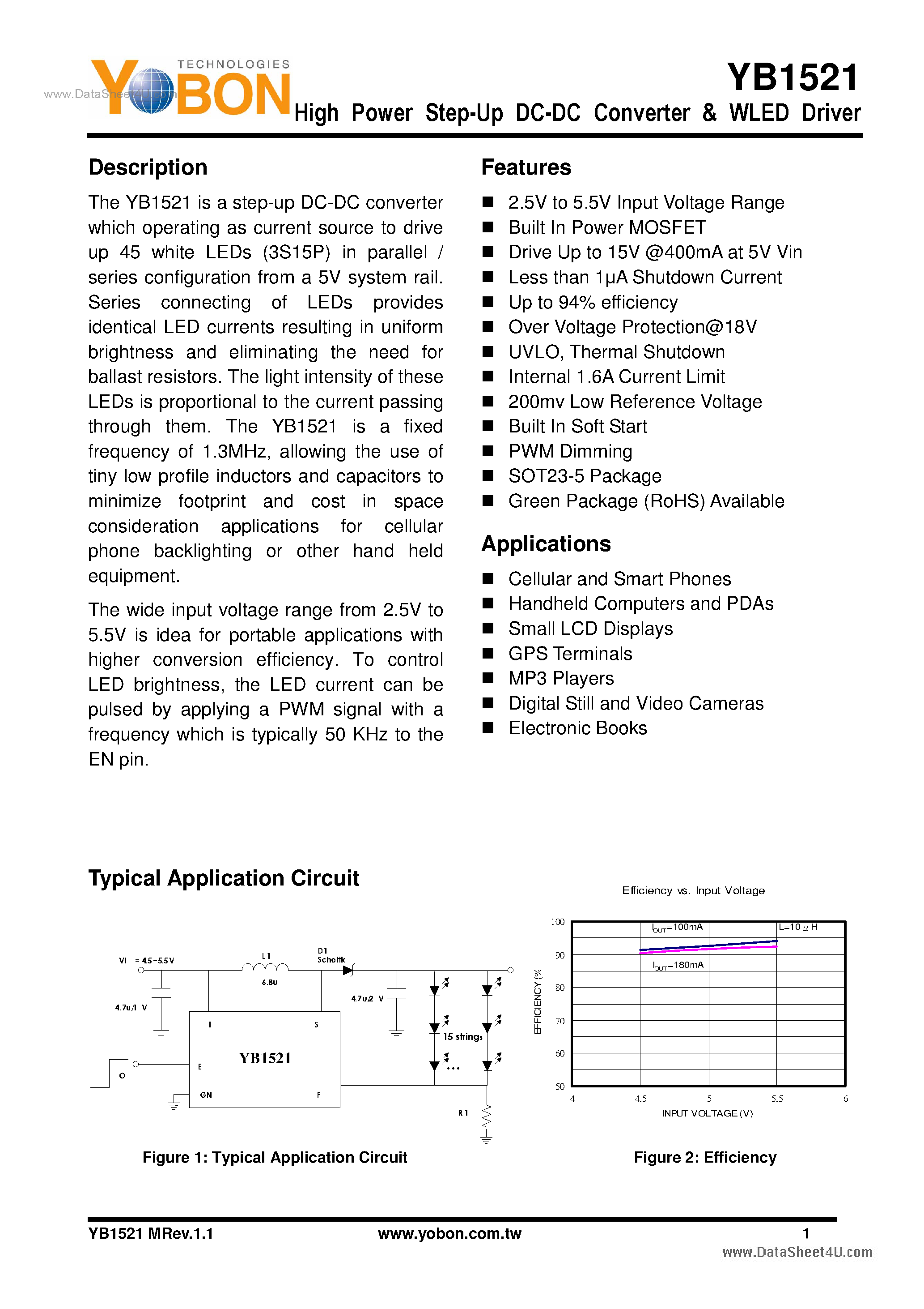 Datasheet YB1521 - High Power Step-Up DC-DC Converter & WLED Driver page 1