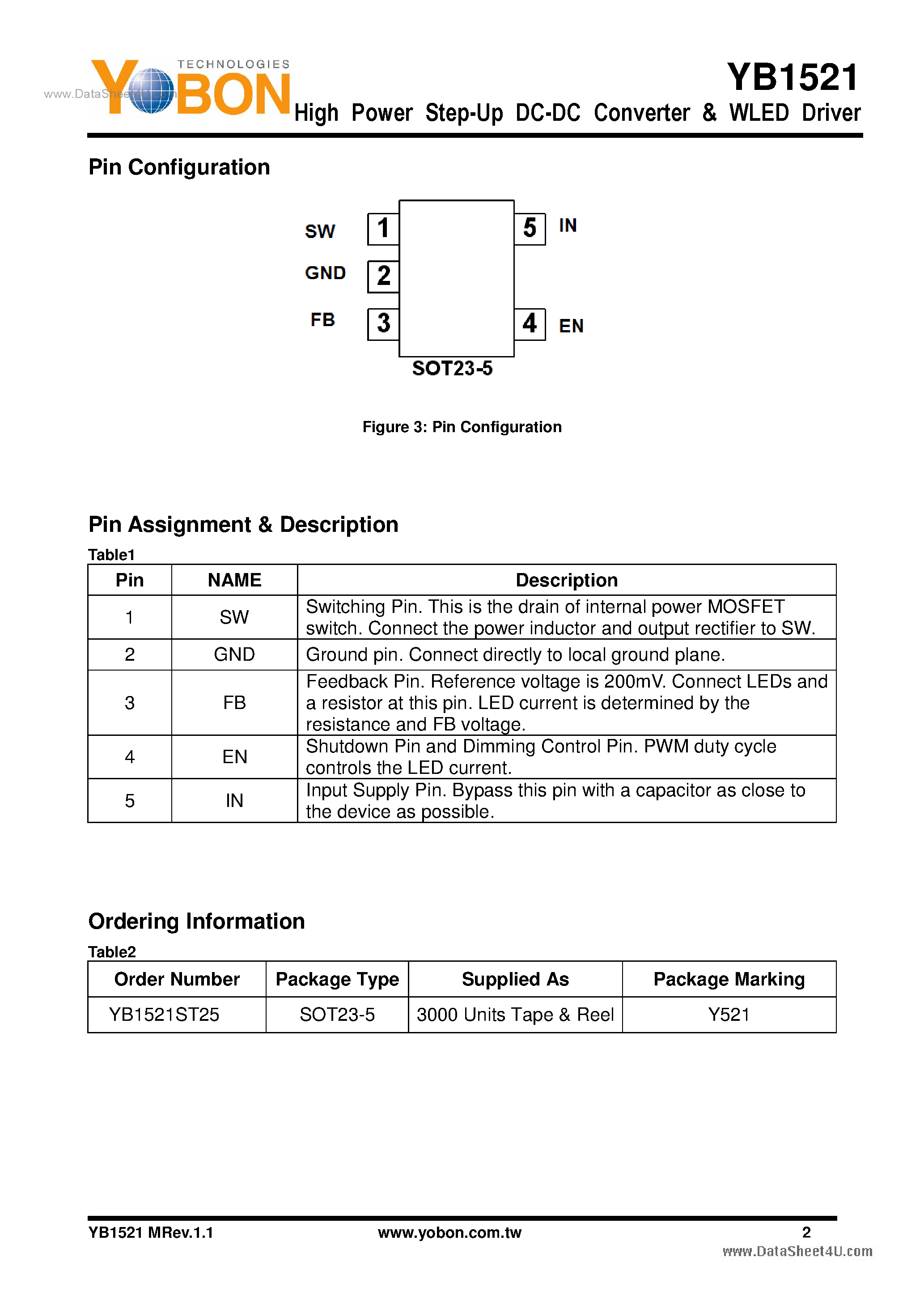 Datasheet YB1521 - High Power Step-Up DC-DC Converter & WLED Driver page 2