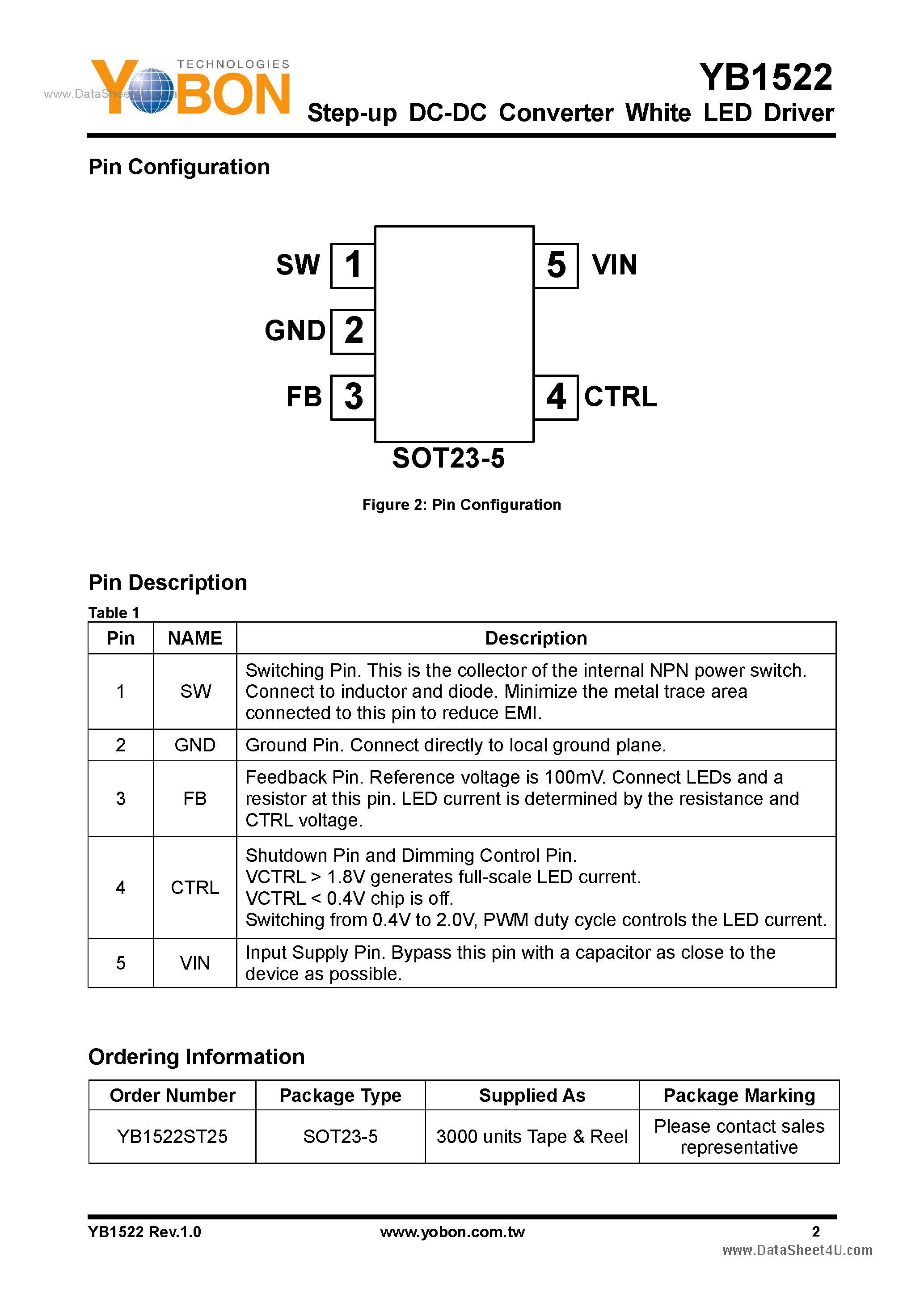 Datasheet YB1522 - Step-up DC-DC Converter White LED Driver page 2