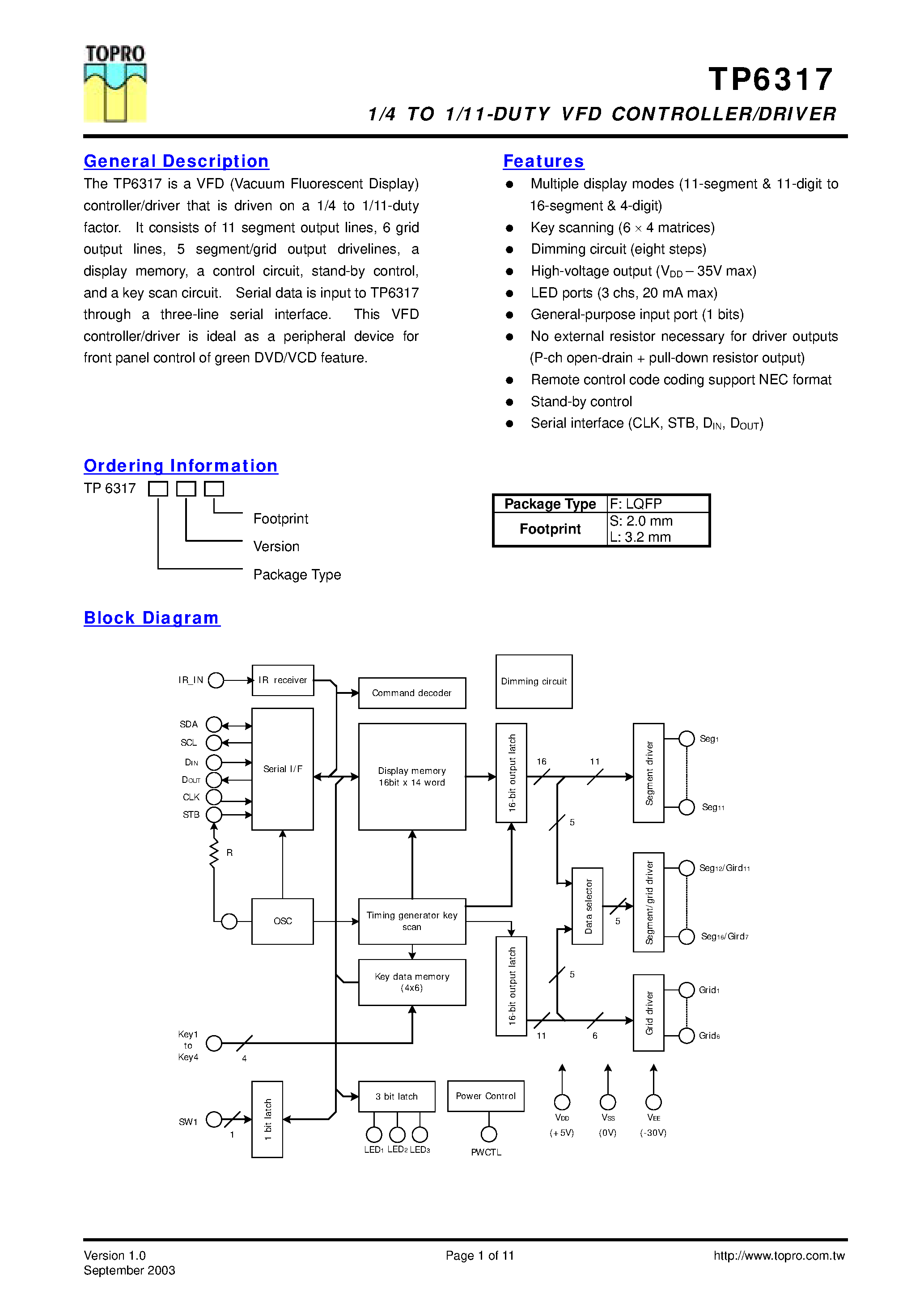 Datasheet TP6317 - 1/4 to 1/11-Duty VFD Controller 11x11 to 16x4 (seg X Grid) page 1