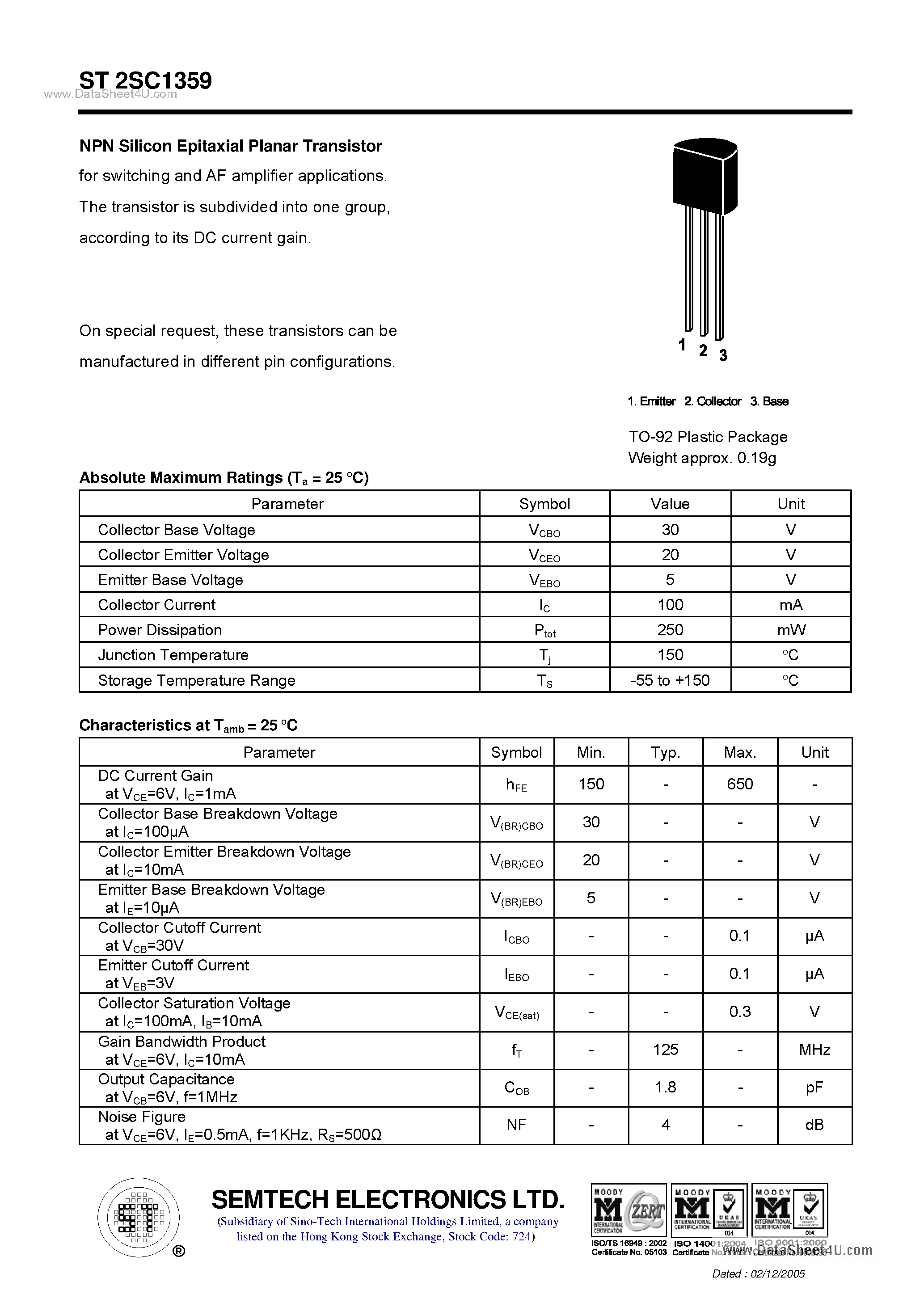 Даташит ST2SC1359 - NPN Silicon Epitaxial Planar Transistor страница 1