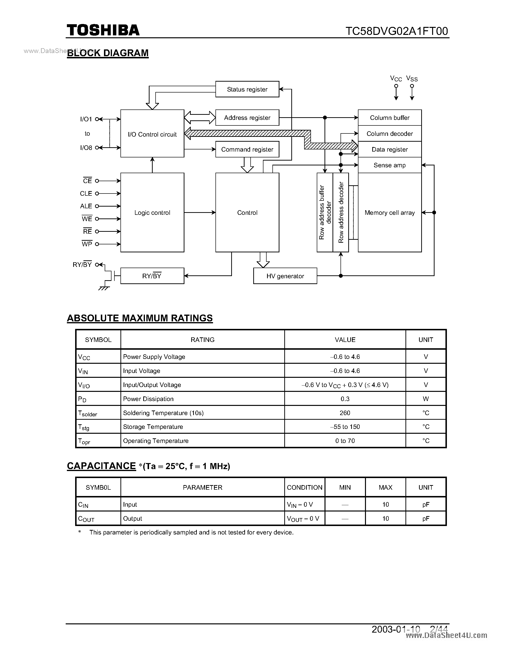 Datasheet TC58DVG02A1FT00 - MOS DIGITAL INTEGRATED CIRCUIT SILICON GATE CMOS page 2