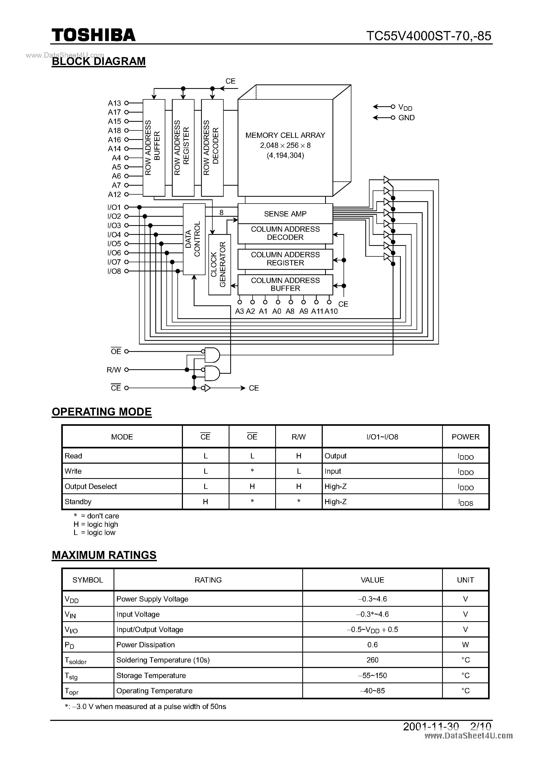 Datasheet TC55V4000ST-70 - 8-BIT STATIC RAM page 2