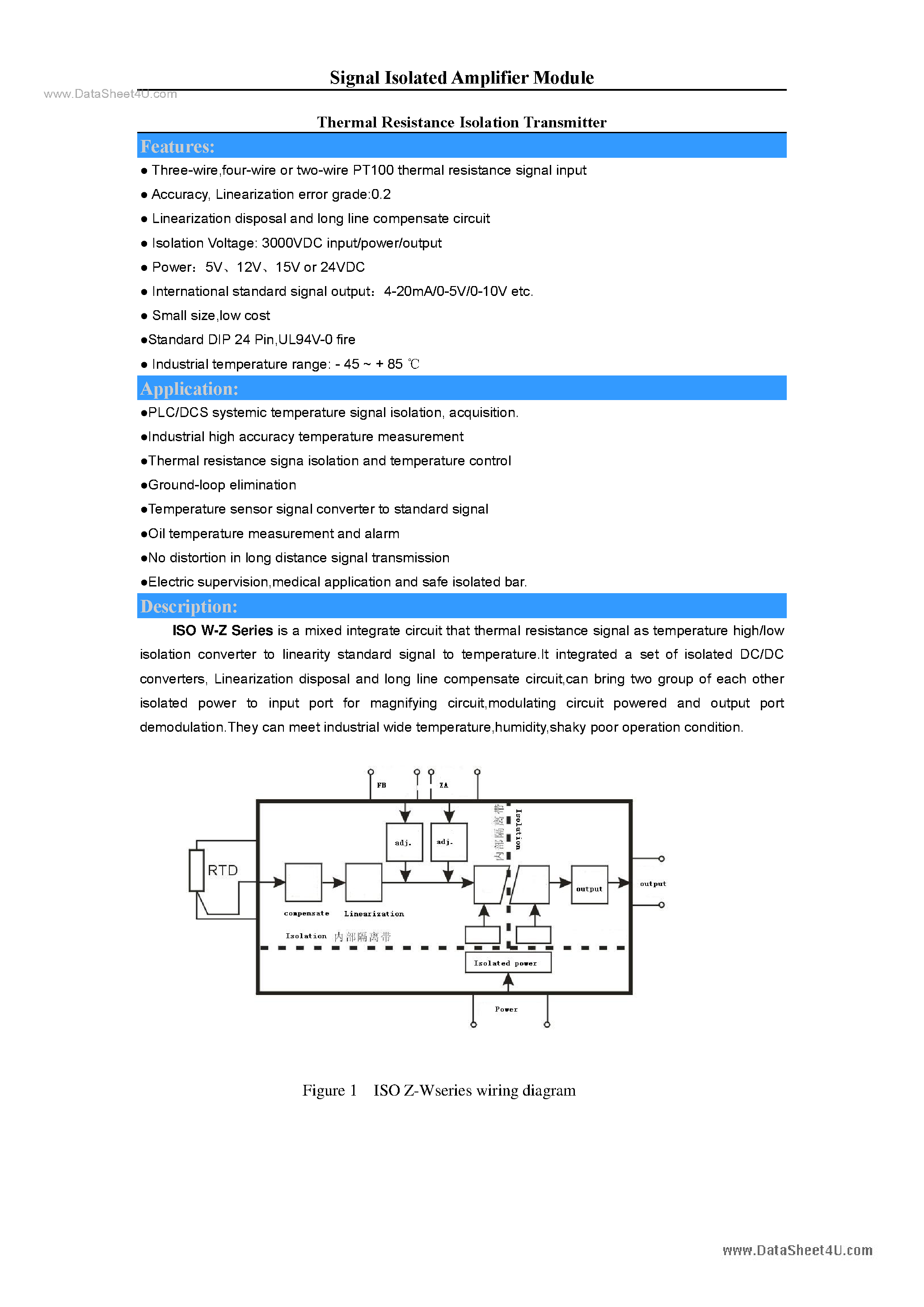 Datasheet ISOZx-Wx-Px-Ox - Thermal Resistance Isolation Transmitter page 1