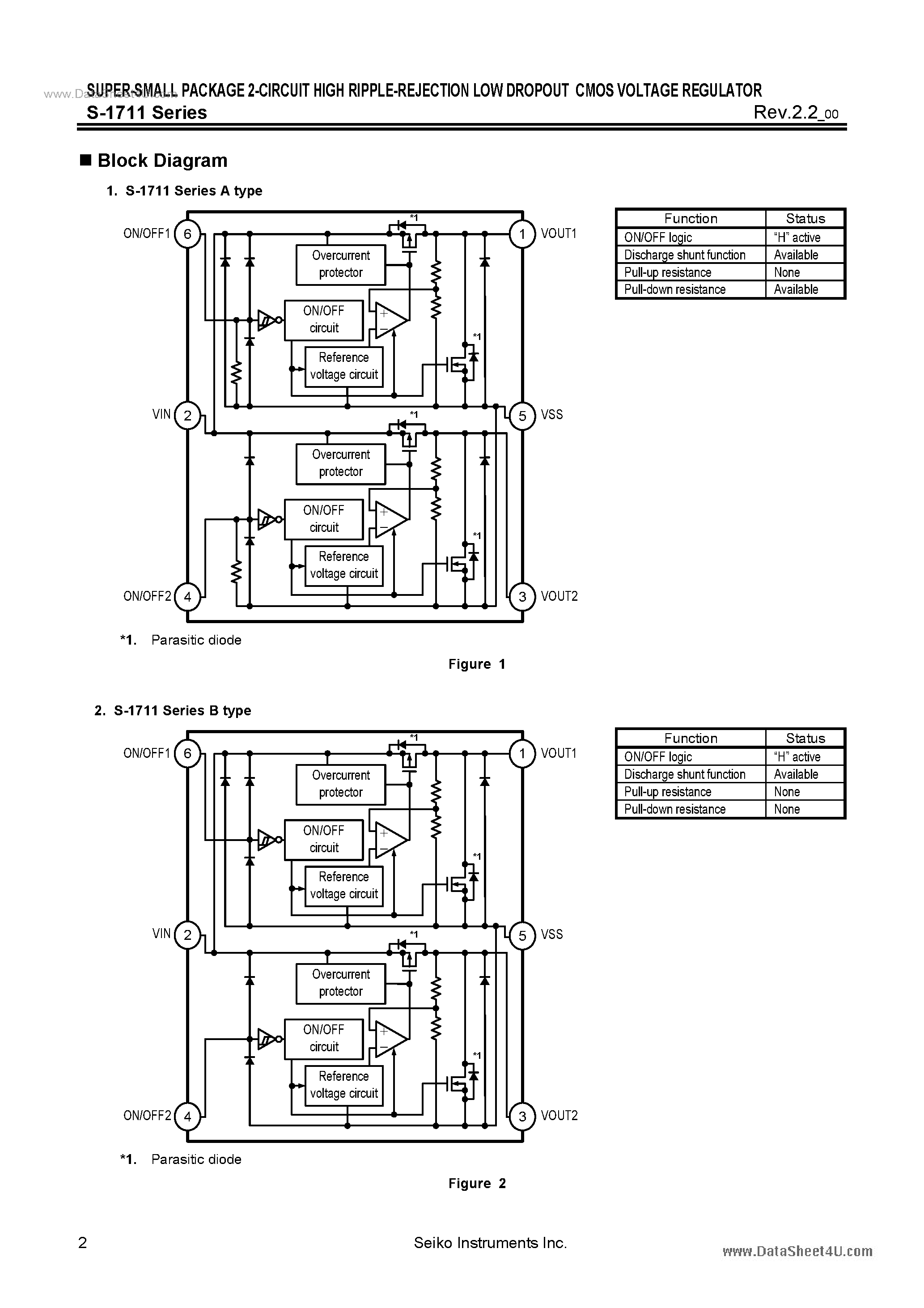 Даташит S-1711 - SUPER-SMALL PACKAGE 2-CIRCUIT HIGH RIPPLE-REJECTION страница 2