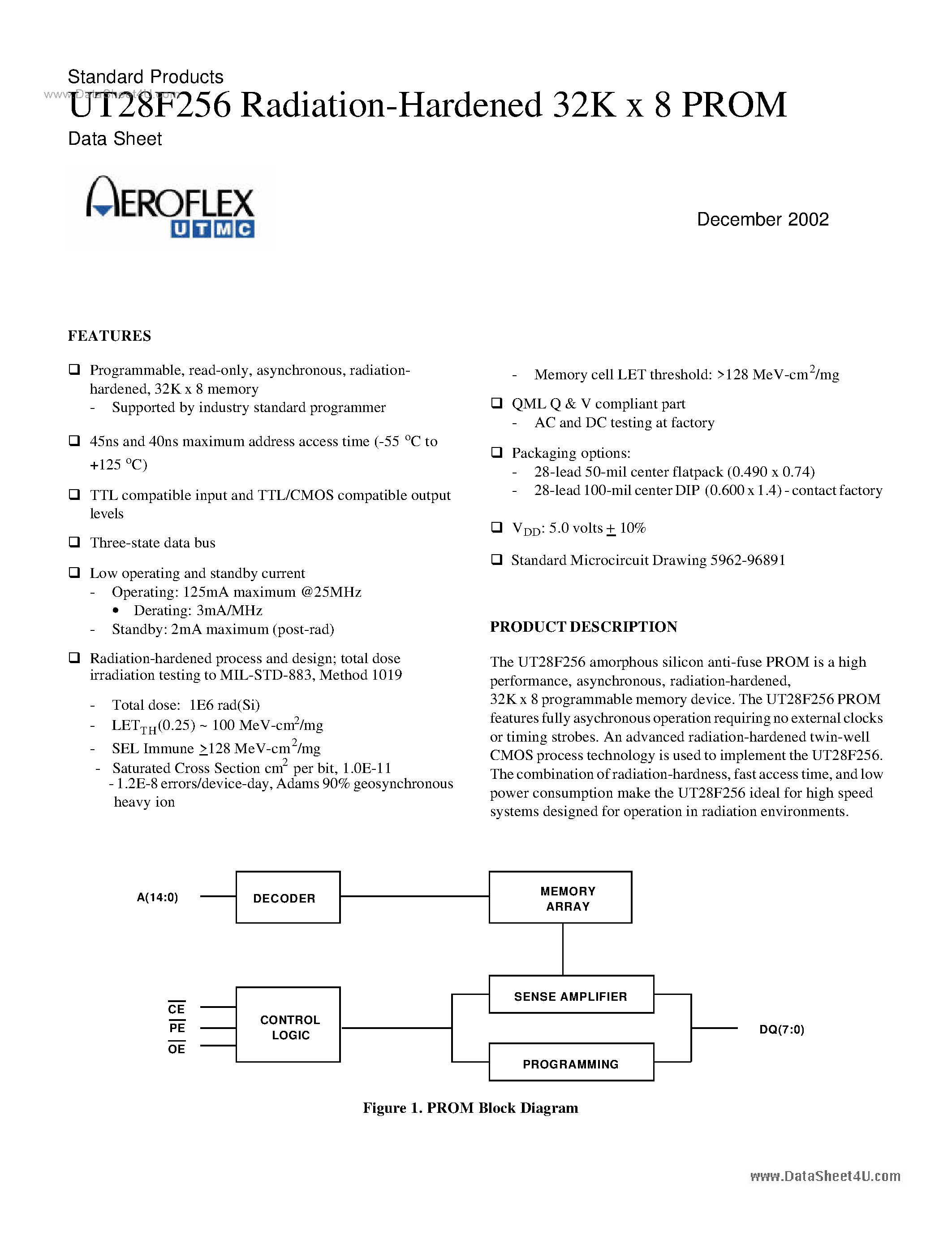 Даташит UT28F256 - Radiation-Hardened 32K x 8 PROM страница 1