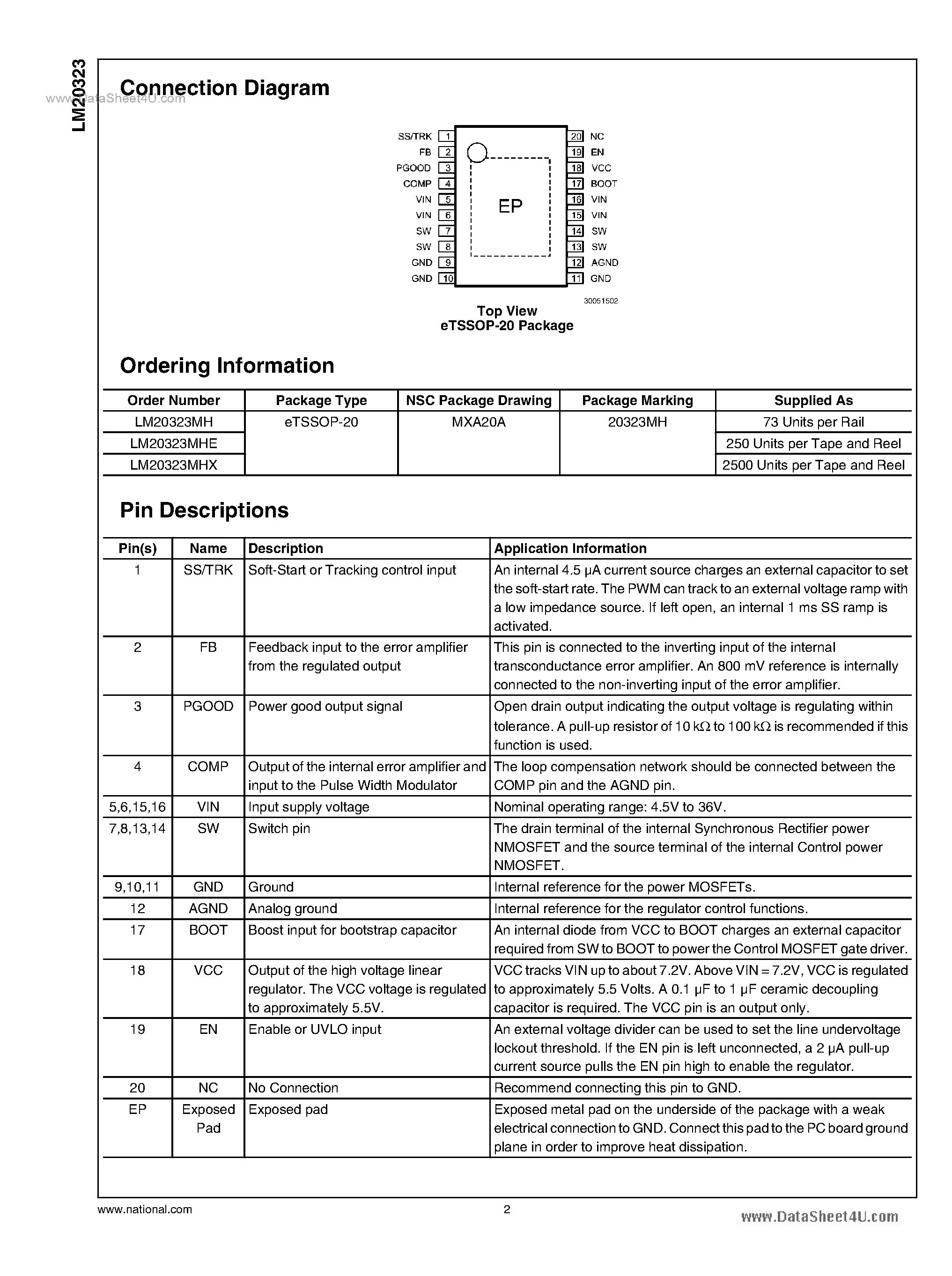 Datasheet LM20323 - 500 kHz Synchronous Buck Regulator page 2