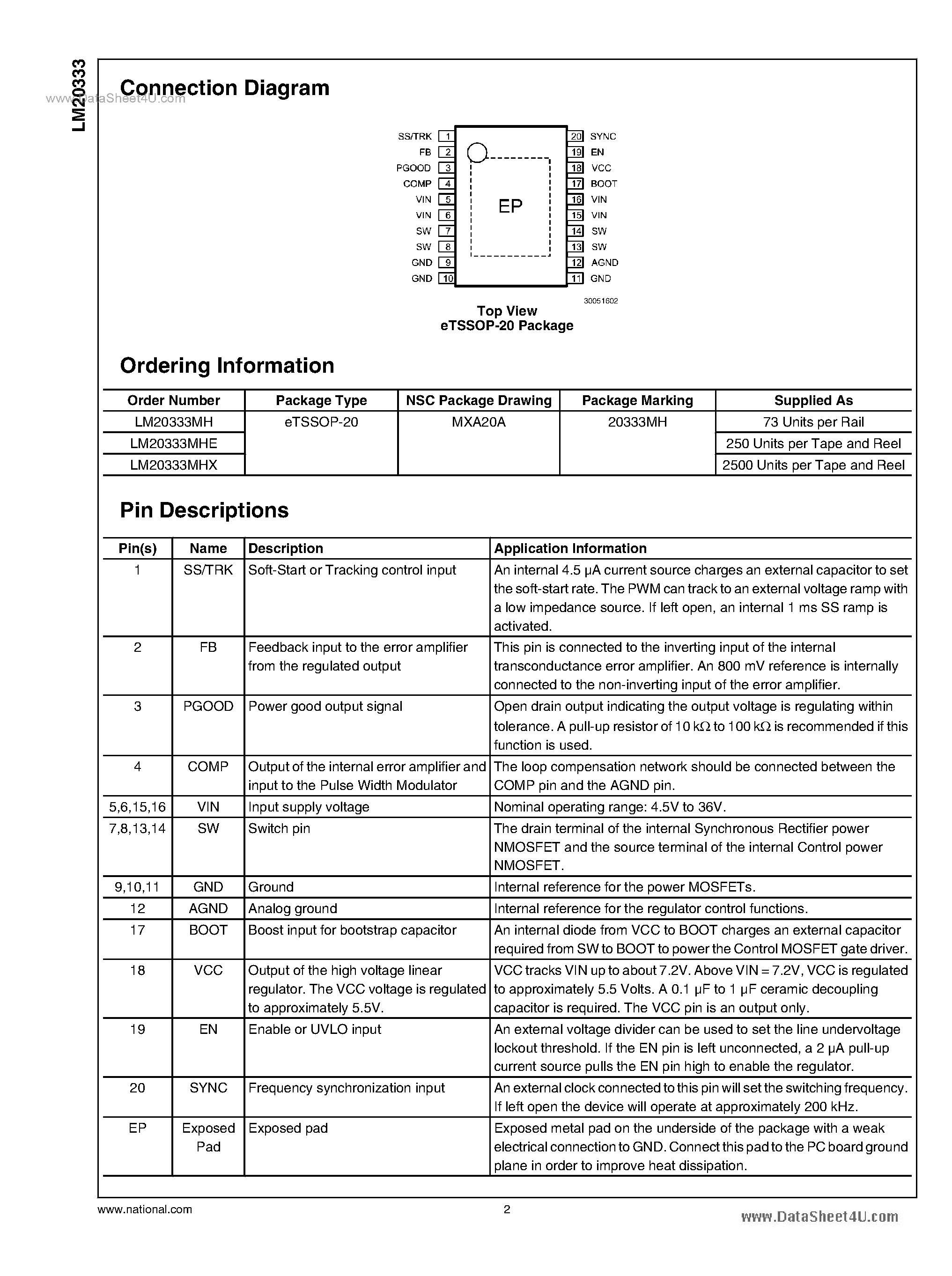 Datasheet LM20333 - Synchronous Buck Regulator page 2