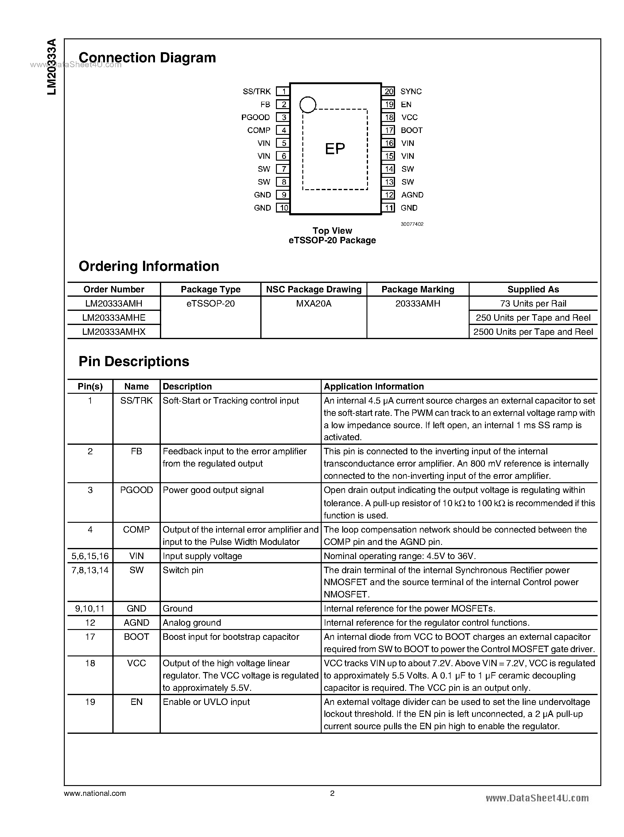 Datasheet LM20333A - 3A Synchronous Buck Regulator page 2